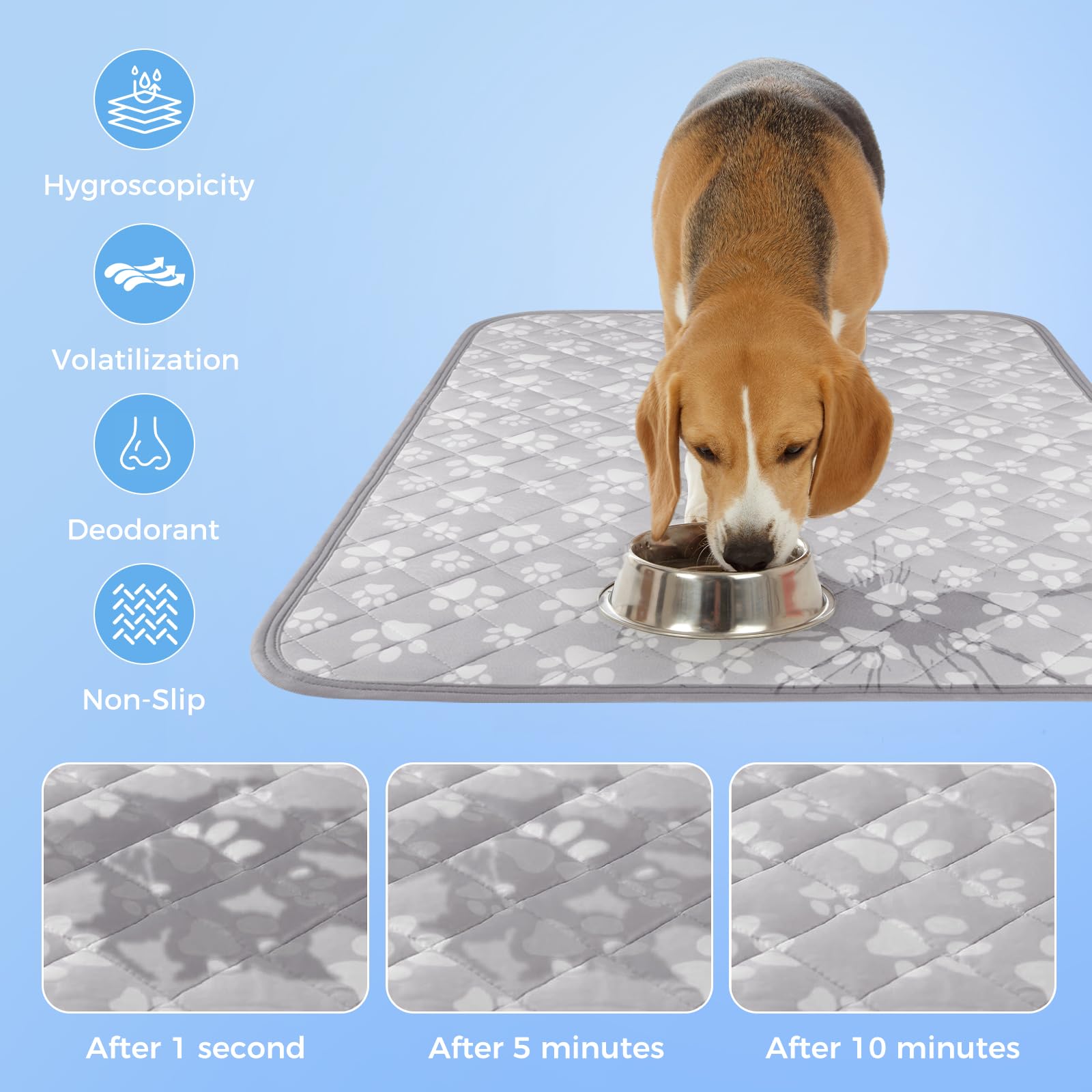 Rywell New Grey Edition Cooling Mat for Dogs Extra Large, 44'' x 32'' Endothermic Color Changing Arc-Chill Cooling Fiber,Washabl