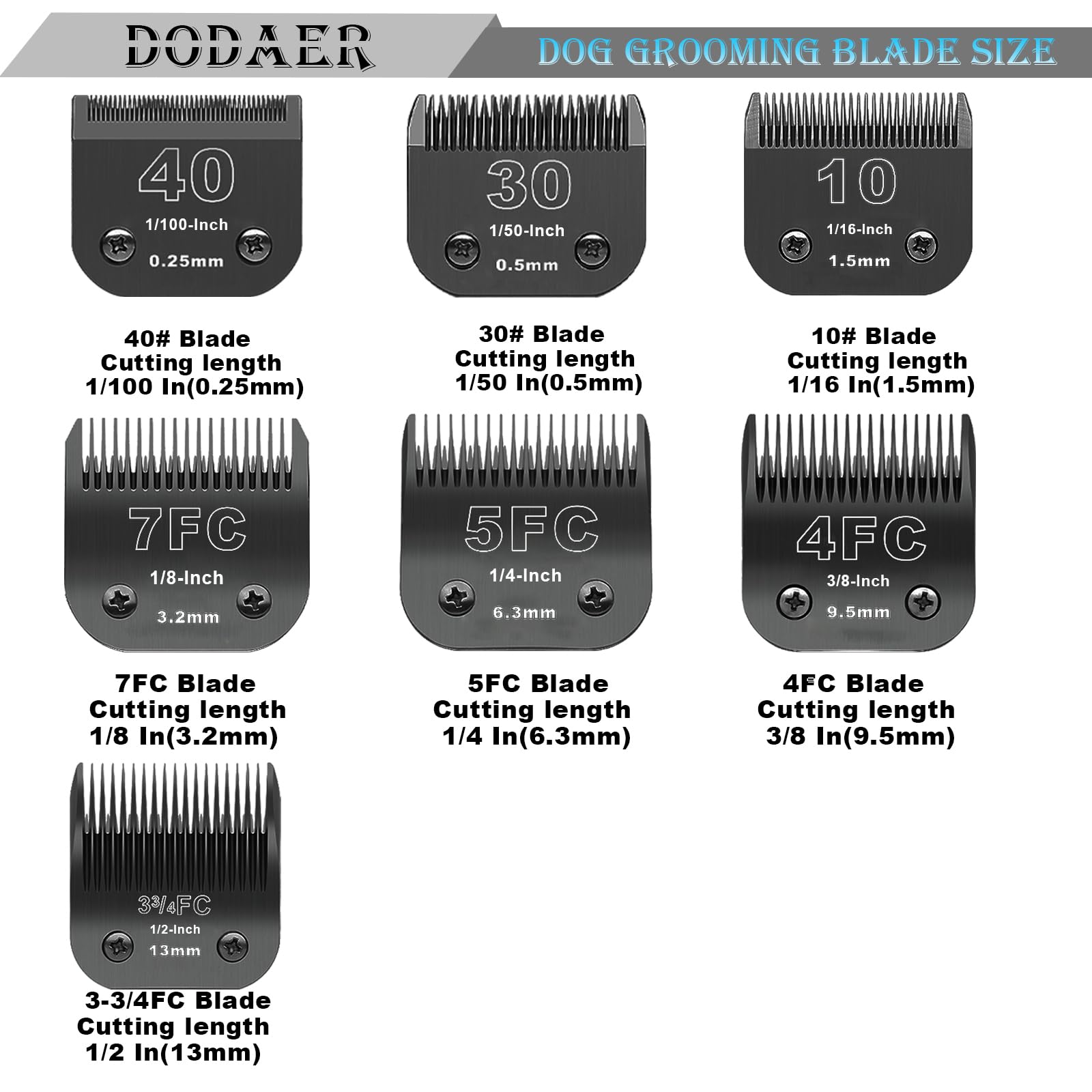 Black Detachable Pet Dog Grooming Clipper Stainless Steel Blades Set,Compatible With Andis,Oster A5,Wahl Km10 Series Clippers,Cu