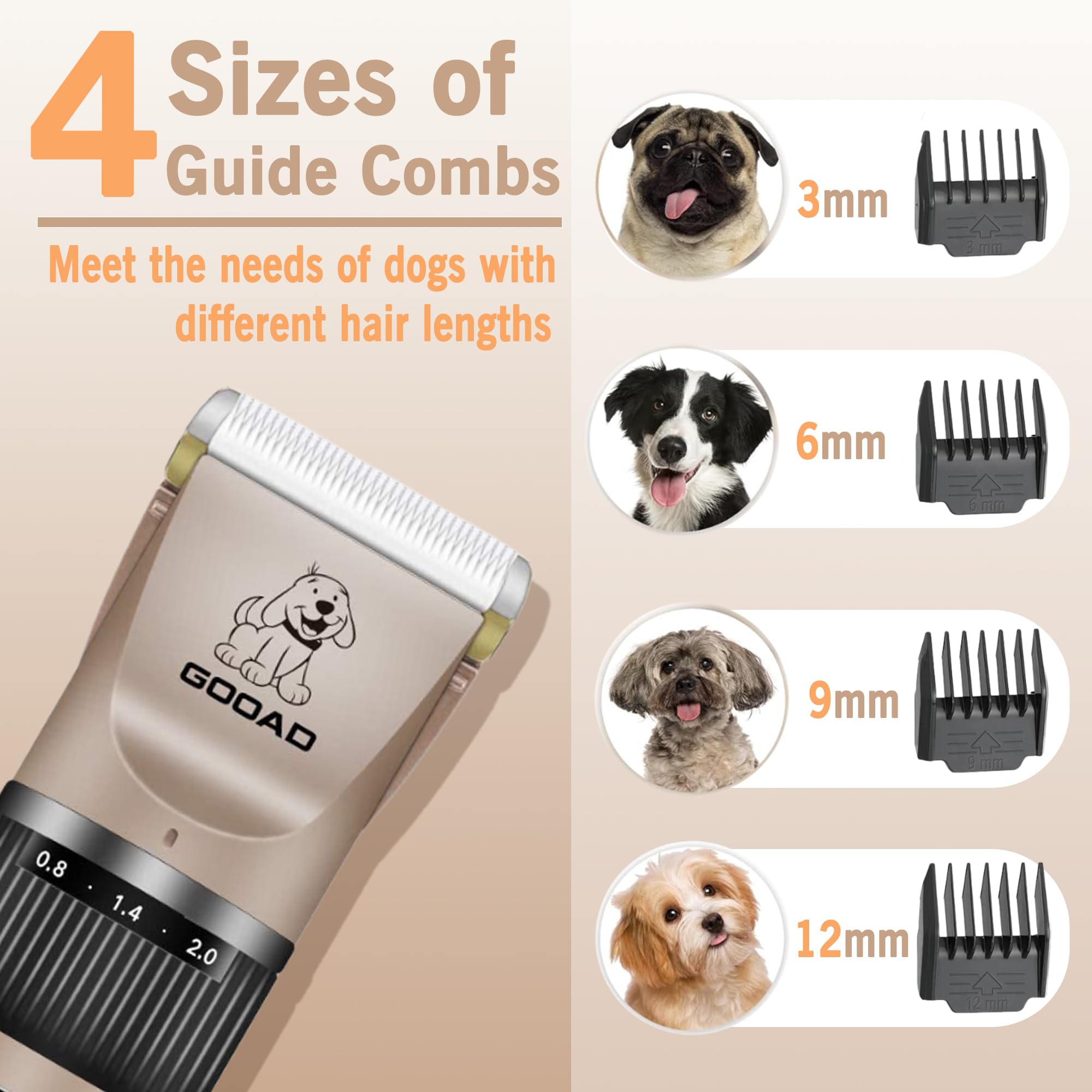 Gooad Dog Clippers Grooming Kit and Paw Trimmer,Cordless,Low Noise, Electric Quiet,Rechargeable, Dog Trimmer Grooming, Pet Hair