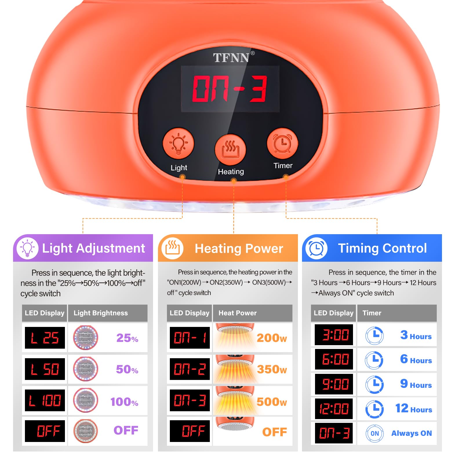Tfnn Chicken Coop Heater Lamps,200W-350W-500W Reptile Heating Lamp Upgraded With Uva Uvb Ligh 3-6-9-12H Timer,Protable Greenhous