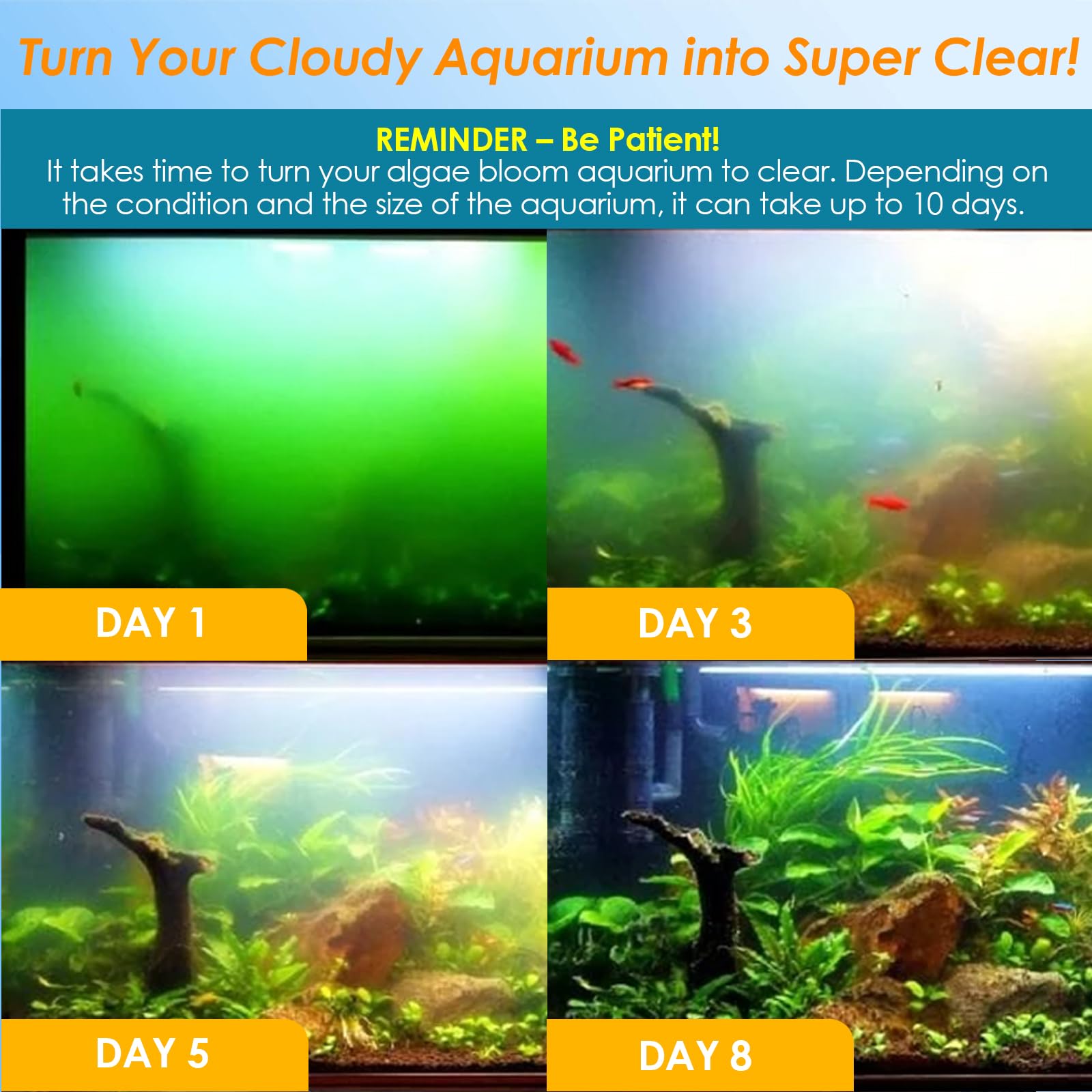 Fumak U - V Aquarium Filter For Green Water, Fish Tank Filter Pump With Timer, Dual Mode(Aeration/Rainfall) Fish Filter Turtle T