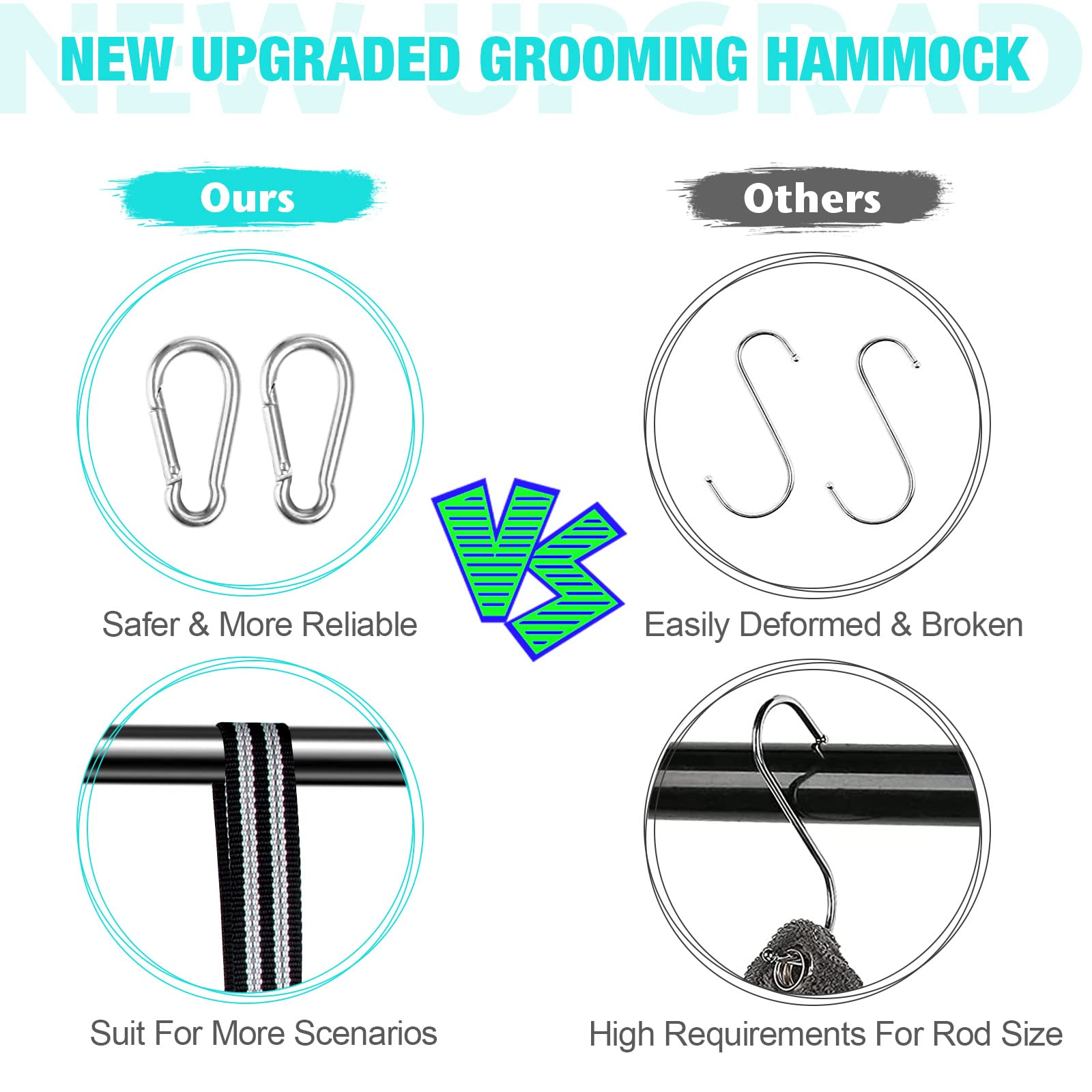 Ateson Dog Grooming Hammock - Upgrade Pet Grooming Harness For Nail Trimming (S 30Lb), Dog Sling For Nail Clipping, Dog Hanging