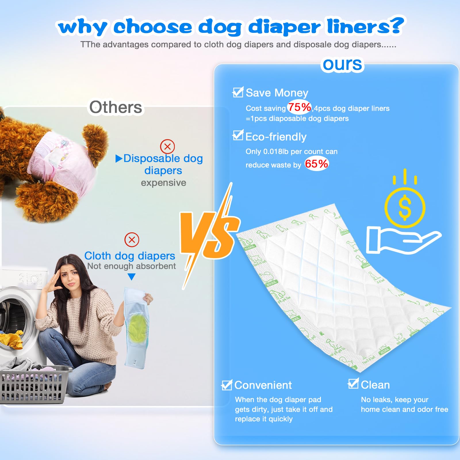 Dog Diaper Liners 100Ct,Super Leak Proof And Absorption Disposable Dog Diaper Booster Pads For Female And Male Fit Most Reusable