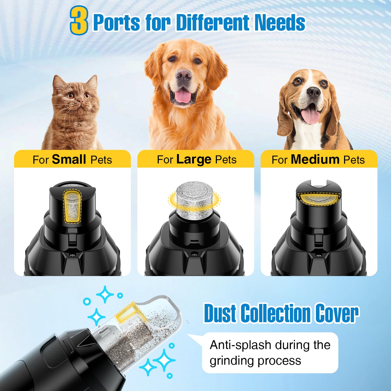 Ianciu Dog Nail Grinder, 6-Speed Quiet Electric Dog Nail Trimmers, Dog Nail Clippers With File For Small Medium Large Dogs, Cats