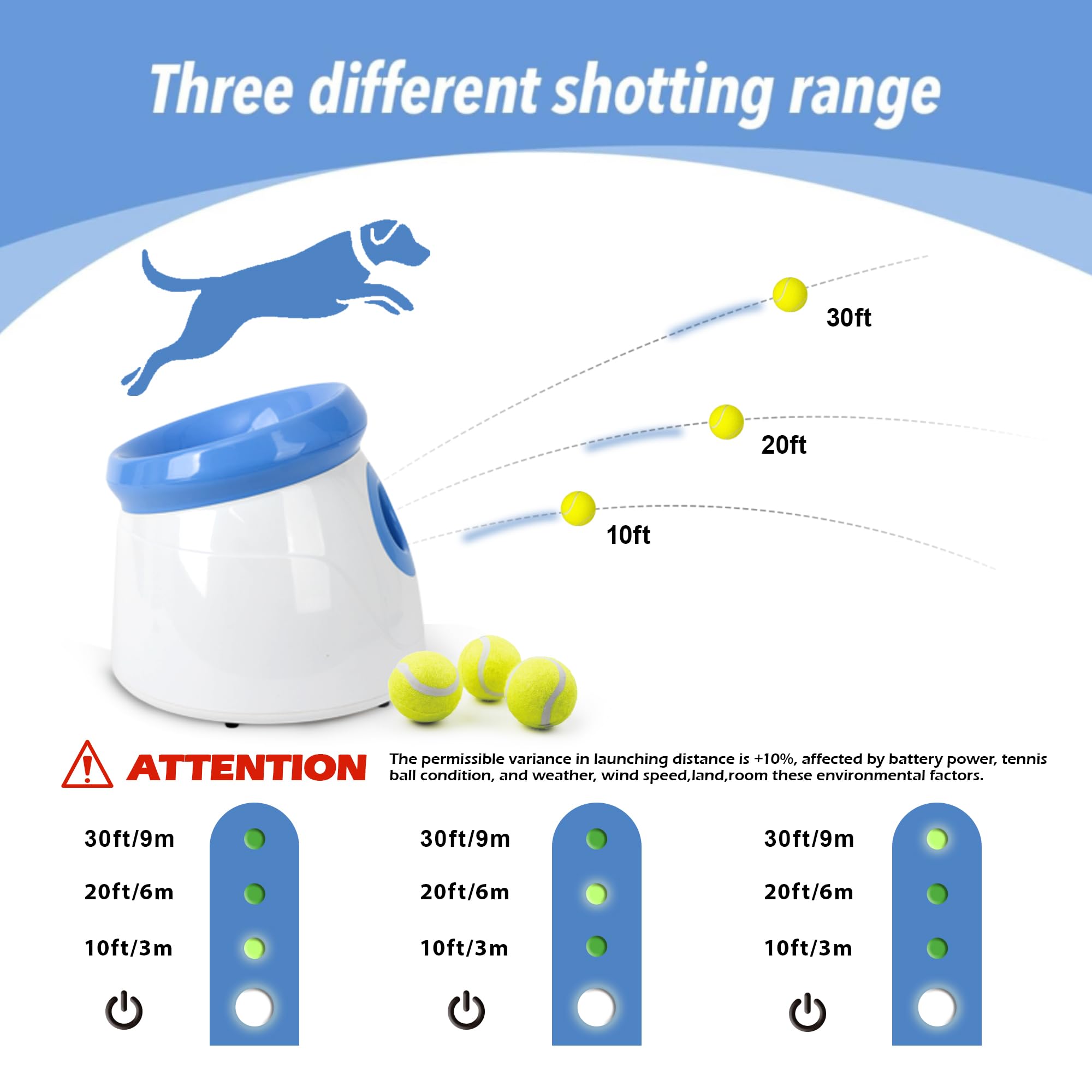 PetPrime Dog Automatic Ball Launcher Dog Interactive Toy Dog Fetch Toy Pet 2'' Thrower Throwing Game 3 Tennis Balls Tennis Mini
