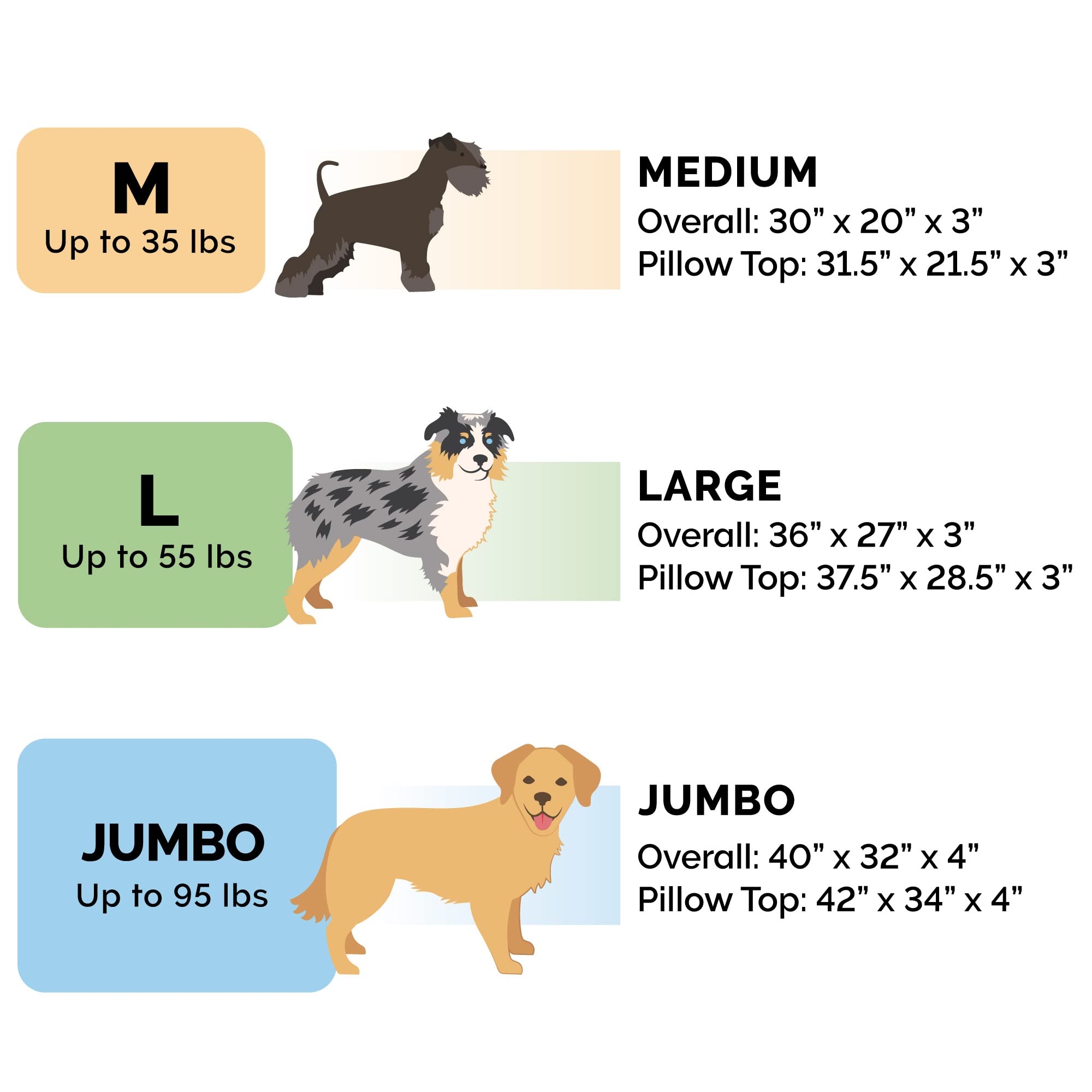 Furhaven Replacement Dog Bed Cover Minky Plush & Suede Pillow Top Mattress, Machine Washable - French Roast, Jumbo (X-Large)