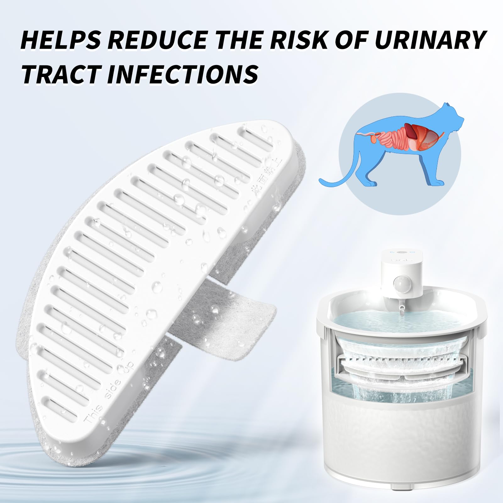 Uahpet Upgraded 6 Pack Replacement Filters & 12 Pack Replacement Filter Sponges For 67Oz/2L Automatic Pet Fountain Cat Water Fountain Cat Water Dispenser