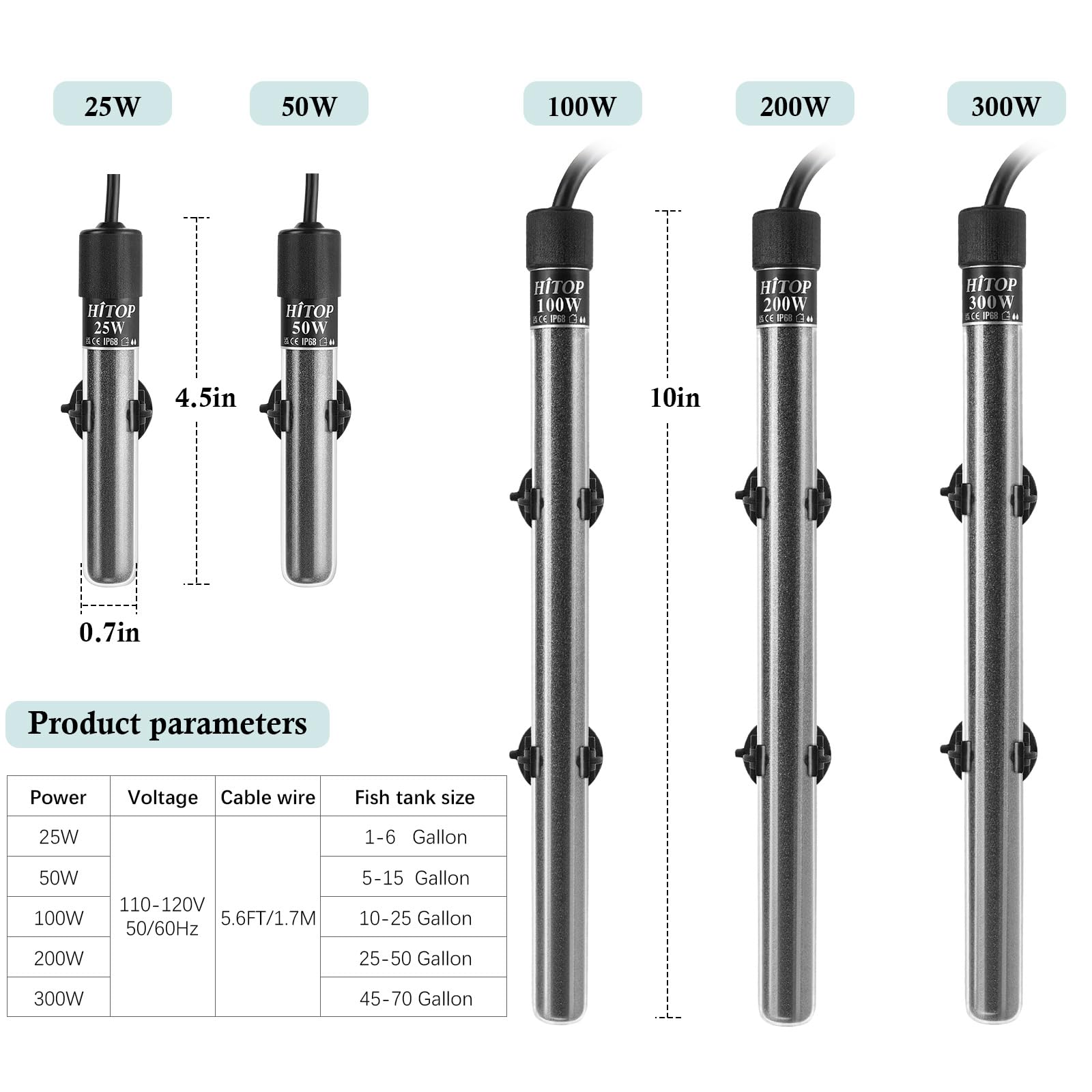 HITOP Mini Submersible Aquarium Heater 50W for 5-15 Gallon Tanks with Temperature Controller, Ideal for Freshwater & Saltwater Use