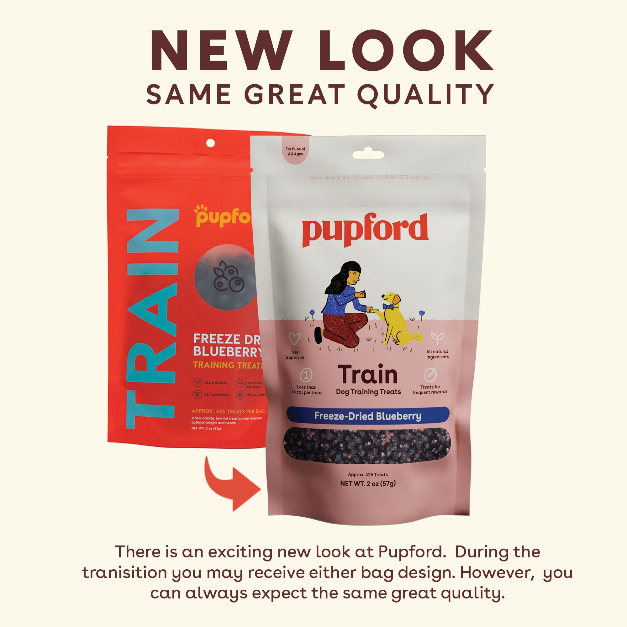Pupford Freeze Dried Training Treats for Dogs & Puppies, 425+ One Ingredient Bites (Blueberry, 2 oz)