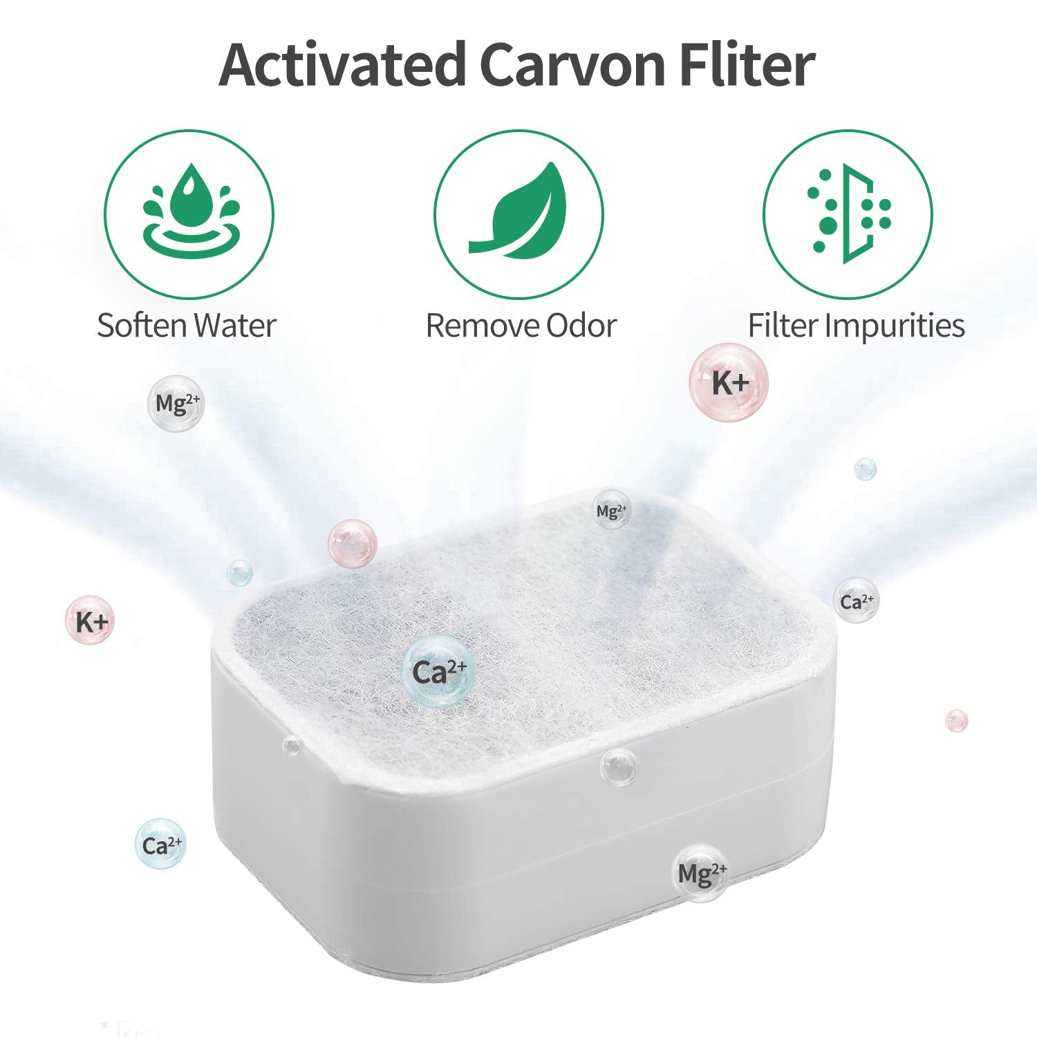 Ceramic Cat Water Fountain Replacement Filters, 16 Pack Pet Fountain Replacement Filters And 4 Pack Foam Filters For Tritone/Fiu