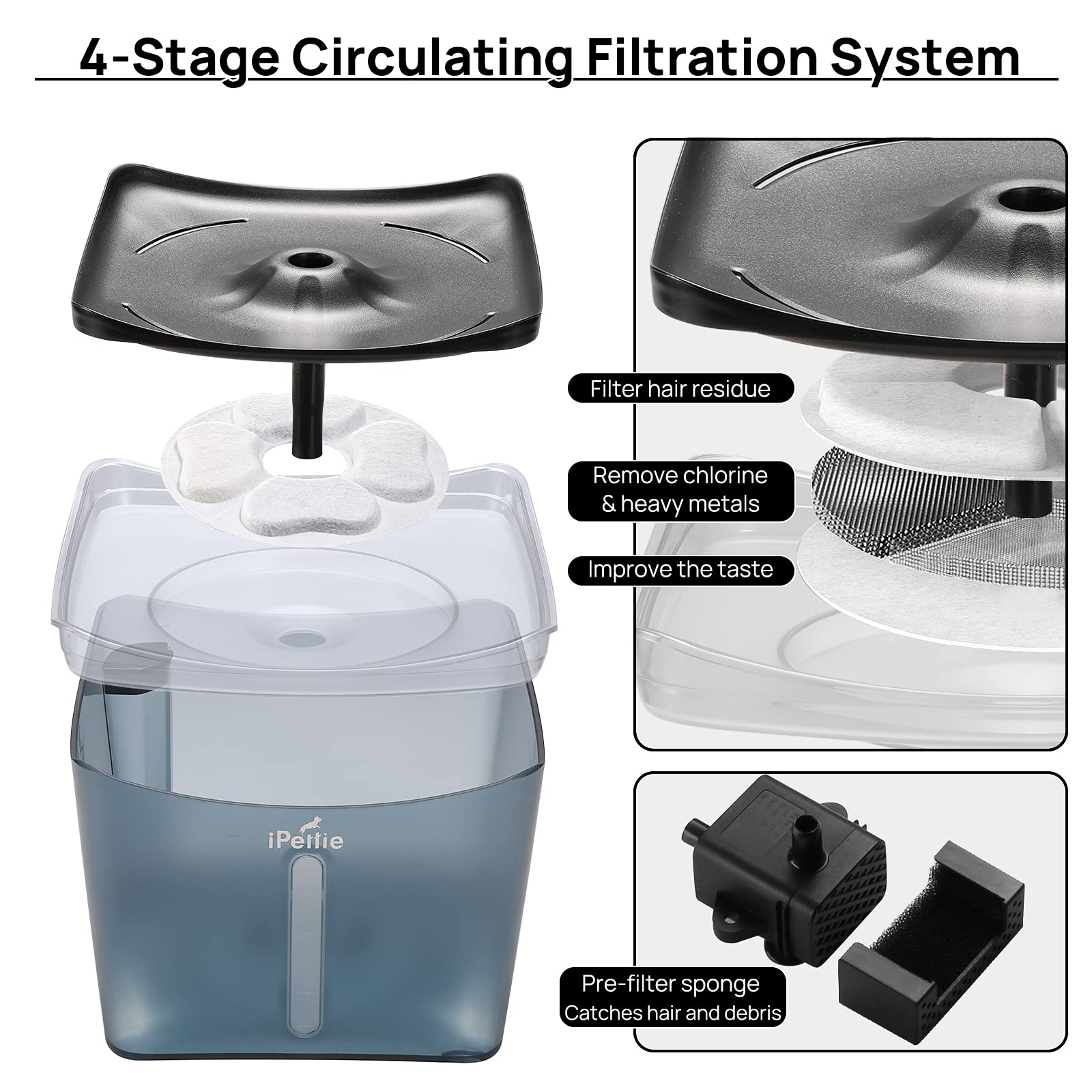 Ipettie Kamino Pet Water Fountain, 101Oz/3L, Ultra-Quiet Automatic Cat Water Dispenser With Led Light & Water Level Window, Auto