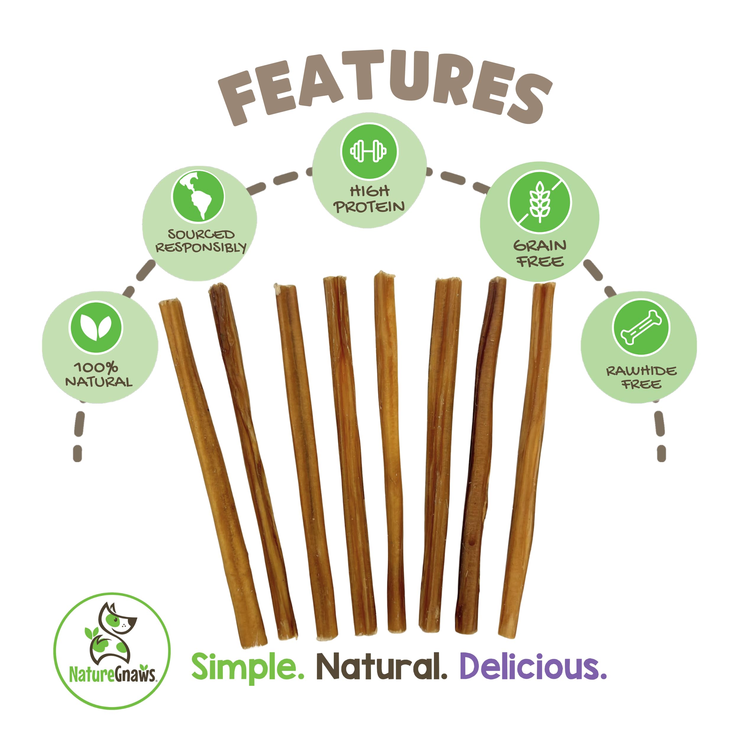 Nature Gnaws Extra Thin Bully Sticks for Small Dogs 5-6 (10 Count) - Long Lasting for Light Chewers and Puppies - Natural Beef D