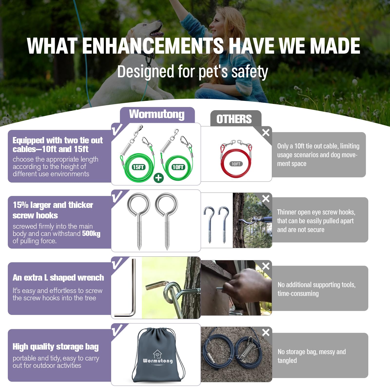 Upgraded Heavy Duty Dog Trolley System - 150Ft With 10Ft & 15Ft Tie Out Cable, Outdoor Lead For Large Dogs Up To 250Lbs, Long Le