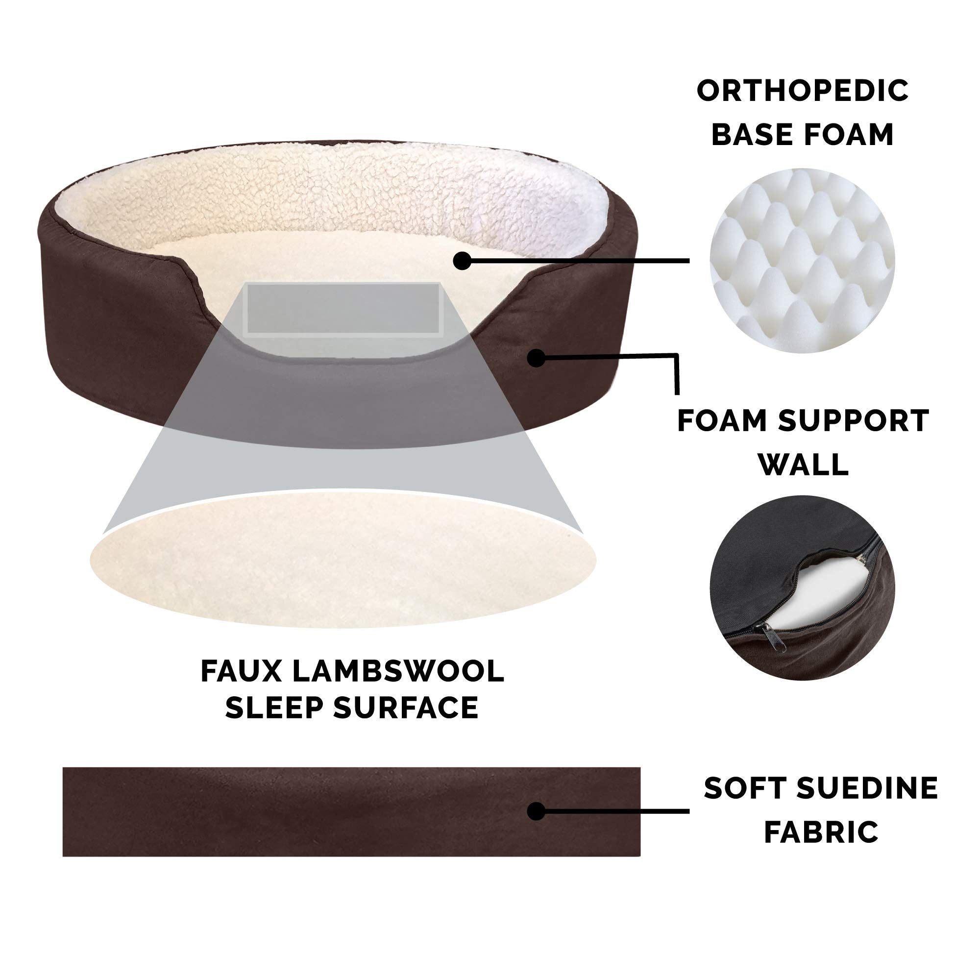 Furhaven Orthopedic Dog Bed for Small Dogs w/ Removable Washable Cover, For Dogs Up to 12 lbs - Sherpa & Suede Oval Lounger - Es