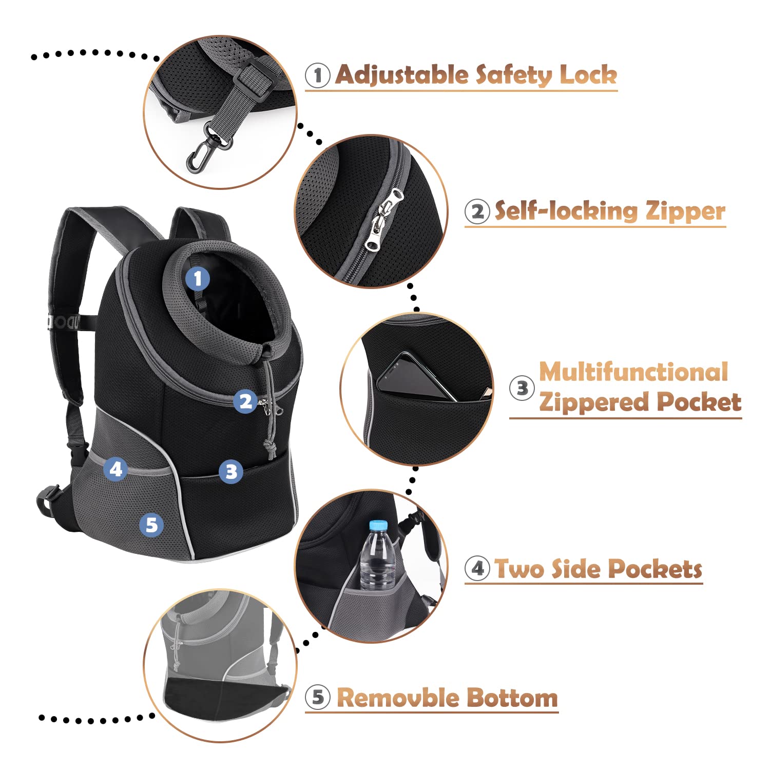 Yudodo Pet Dog Backpack Carrier Small Dog Front Carrier Pack Reflective Head Out Motorcycle Puppy Carrying Bag Backpack For Small Medium Dogs Cats Rabbits Outdoor Travel Hiking Cycling (M,Black)