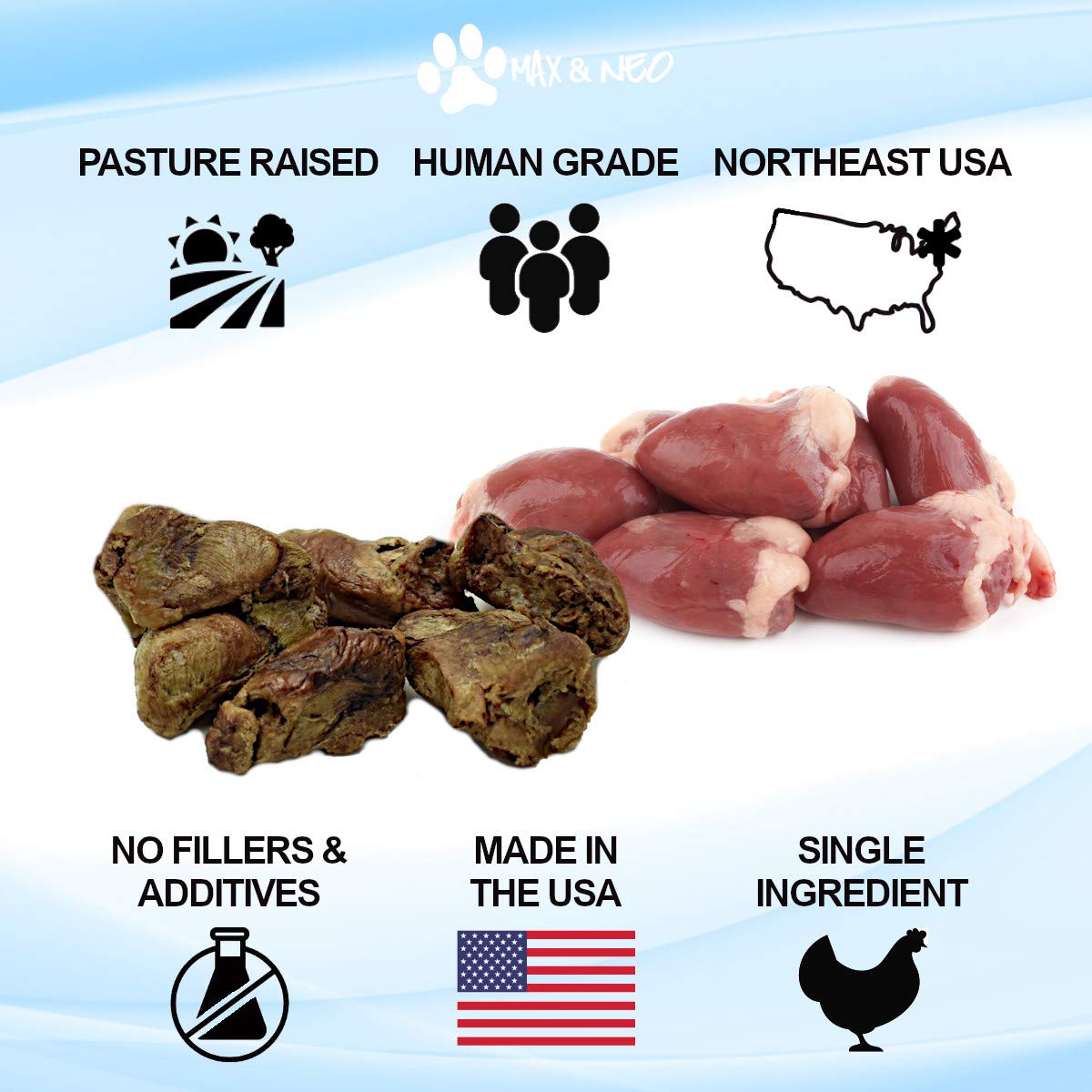 Max and Neo Freeze Dried Chicken Heart Treats -Single Ingredient, Pasture Raised, Antibiotic Free, Human Grade Chicken Grown in