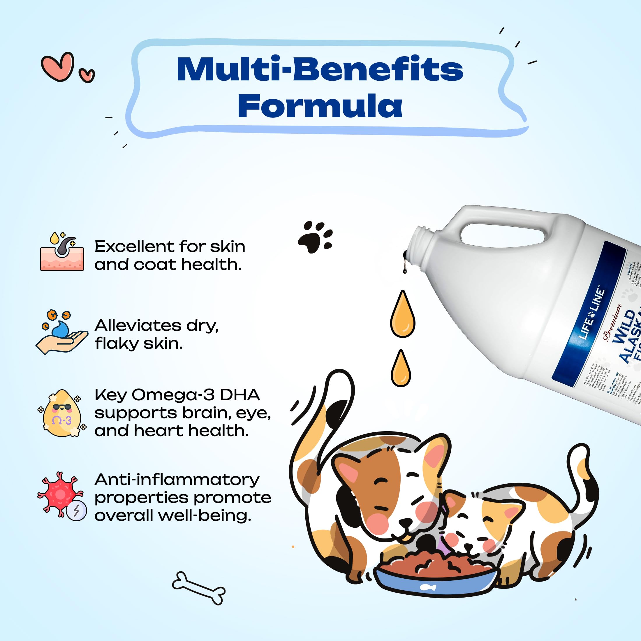 Life Line Pet Nutrition Wild Alaskan Fish Oil for Dogs and Cats 128oz - Omega 3 Fish Oil Supplement for Skin & Coat, Brain, Eye
