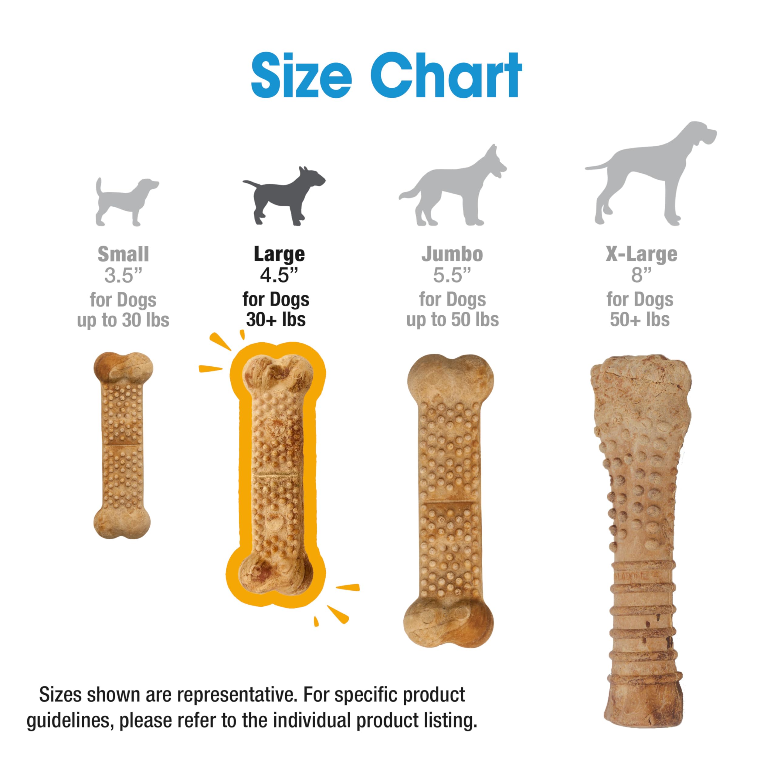 Nylabone Nubz Peanut Butter Dog Chew Treats - Breath Freshener, Dental Chews for Large Dogs, 2.1 lb, Made in USA (18 Count)