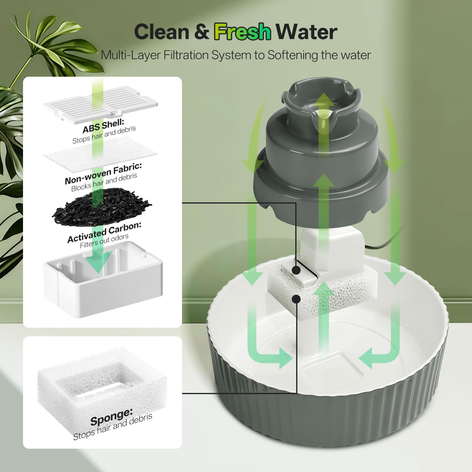 Ceramic Cat Water Fountain, 2.1L/70oz Porcelain Pet Drinking Dispenser with 4 Set Replacement Filter & Sponge, Automatic Dog Wat