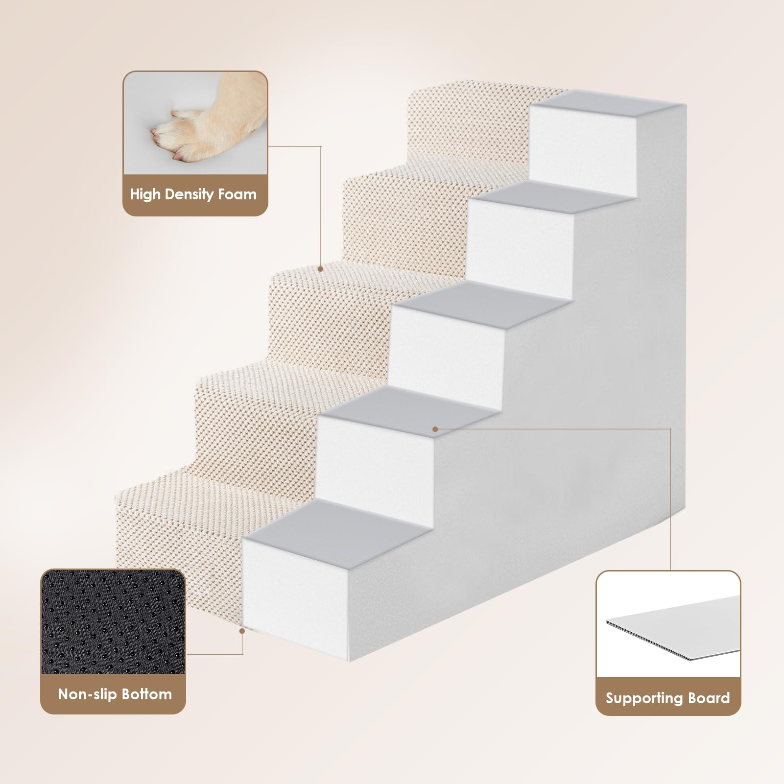 Eheyciga Dog Stairs For High Bed 22.5”H, 5-Step Dog Steps For Bed, Pet Steps For Small Dogs And Cats, Non-Slip Balanced Dog Indoor Ramp, Beige