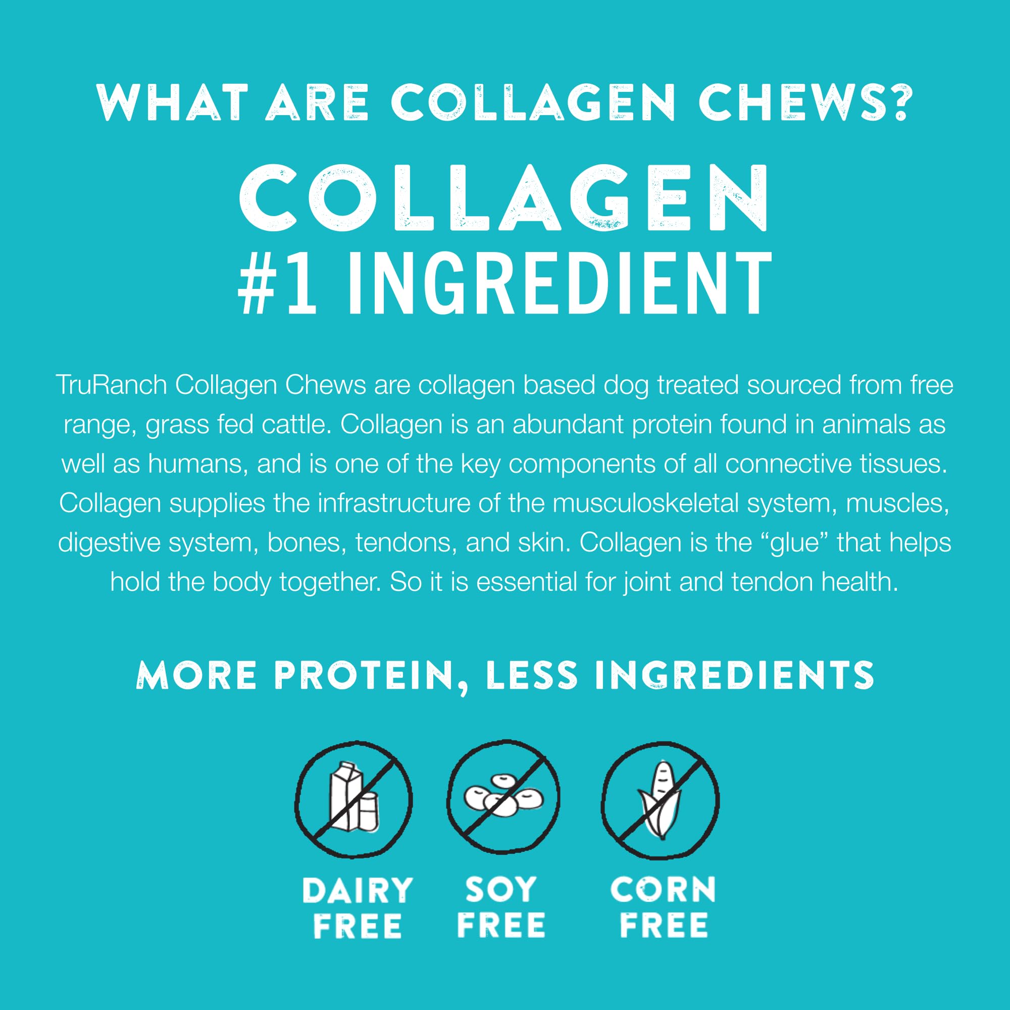 TRURANCH Collagen Chips - Collagen Dog Treats - Long Lasting Healthy Joint Support - Rawhide Alternative Chips - Skin & Coat Hea