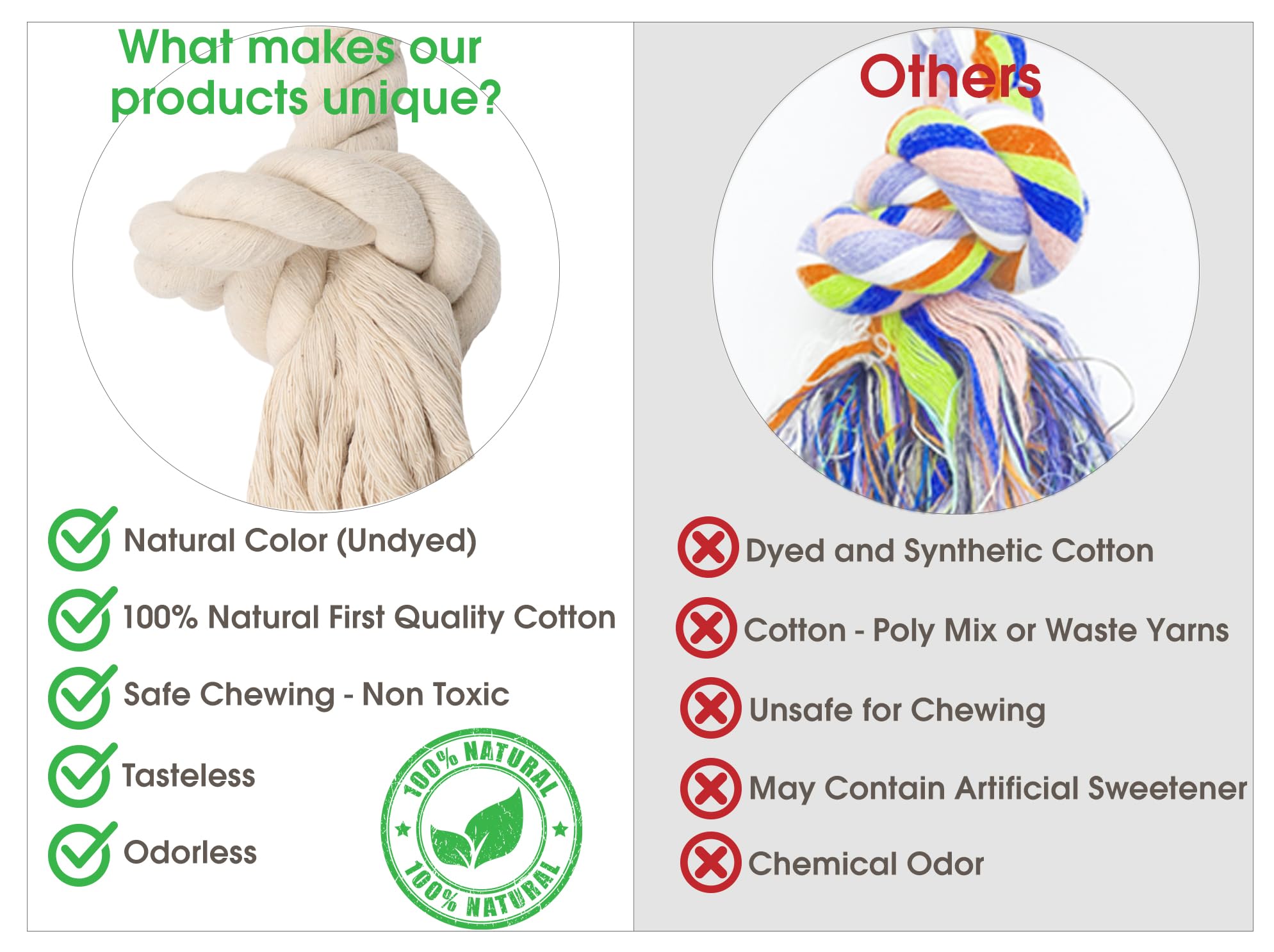 Barida Natural White Cotton Tough Dog Rope Toy. Non Toxic And Premium Rope Dog Tug Toy For Medium & Large Dogs.