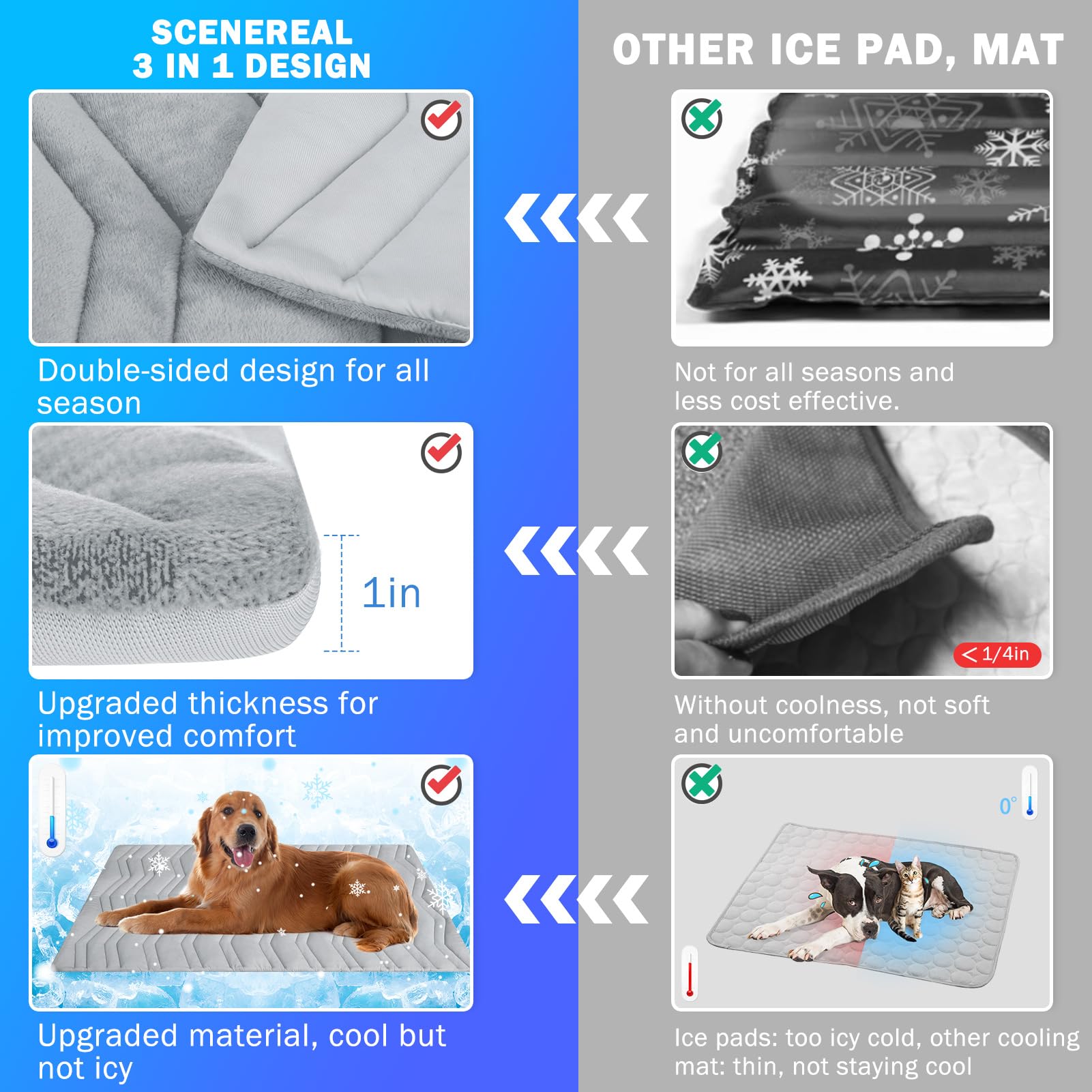 Scenereal Dog Cooling Mat For Crate, 36''X23'' Self-Cooling Dog Pad Reversible (Cool & Warm), Pet Cool Mat For Small Medium Dogs