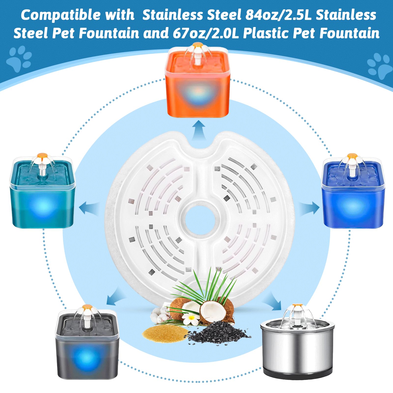 Cat Water Fountain Filters For 84Oz/2.5L Stainless Steel Pet Fountain And 67Oz/2.0L Plastic Cat Drinking Fountain, 12 Pack Pet Replacement Filters Set