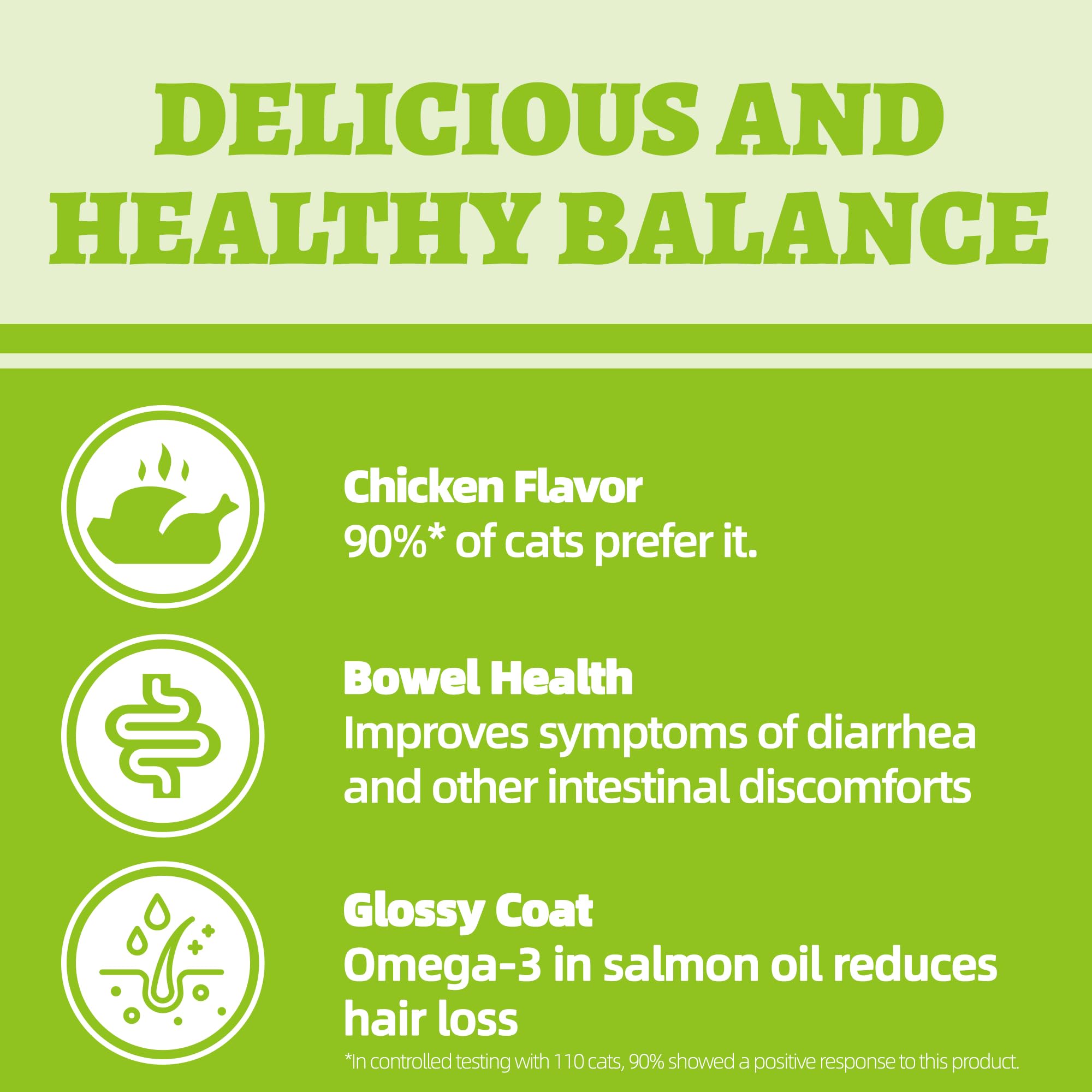 Wellix 13.5oz Probiotic Health Supplement Cat Treats for Indoor Cats - Chicken Flavor Kitten Snacks for Gut+Immune Health - Add