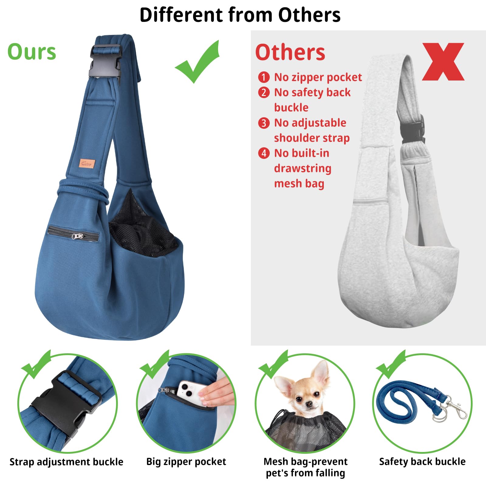 Cuby Dog And Cat Sling Carrier - Small Dog Carrier Sling With Adjust Strap & Zip Pocket, Hands Free Soft Dog Slings For Small Do