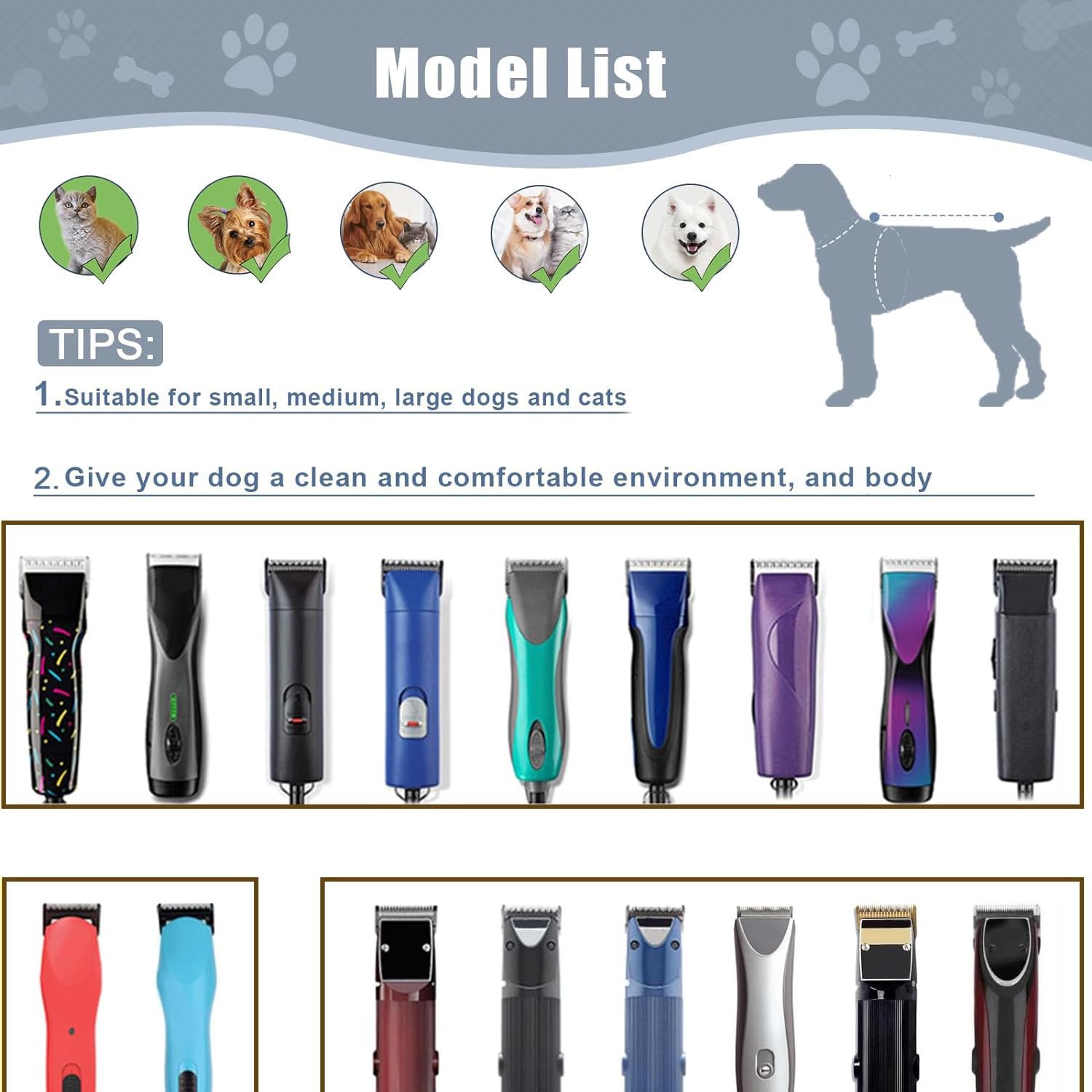 Wide Blades For Dog Grooming Blades Compatible With Andis Dog Clippers,4Fw Dog Clipper Blades Compatible With Oster A5,Wahl Km10