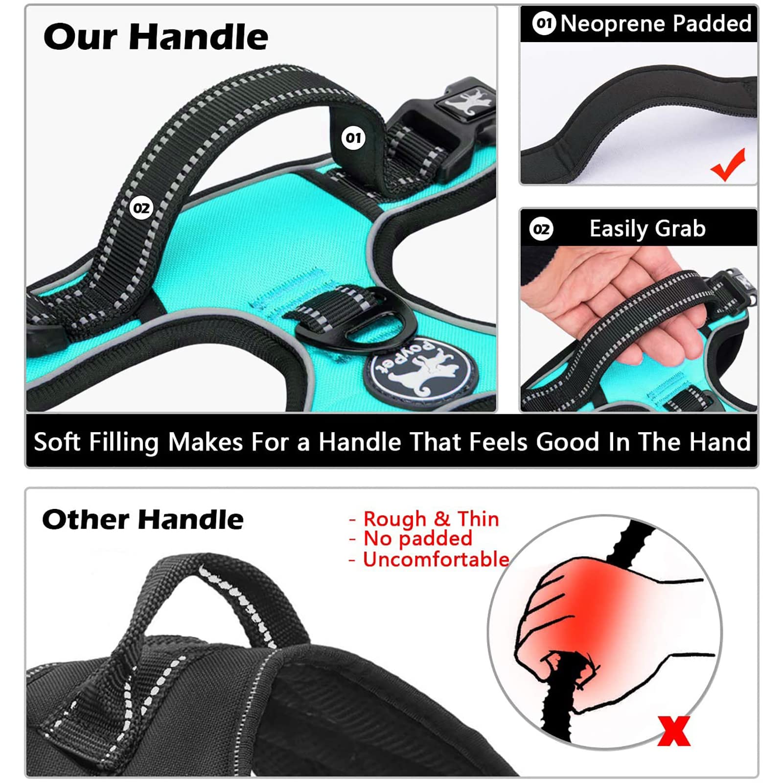 Poypet Dog Harness No Pull, Reflective Adjustable No Choke Pet Vest With Front & Back Clips, Soft Padded And Control Training Handle For Large Dogs(Mint Blue,Xl)