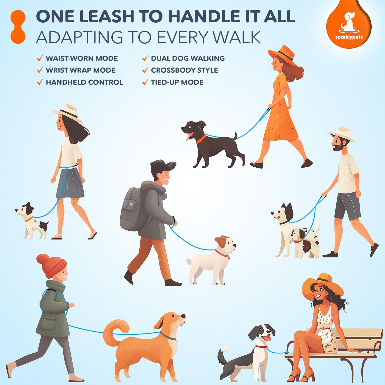 Sparklypets Multifunctional Bungee Hands Free Leash With Detachable Slip Lead - Crossbody & Waist Leash For Dog Walking, Medium
