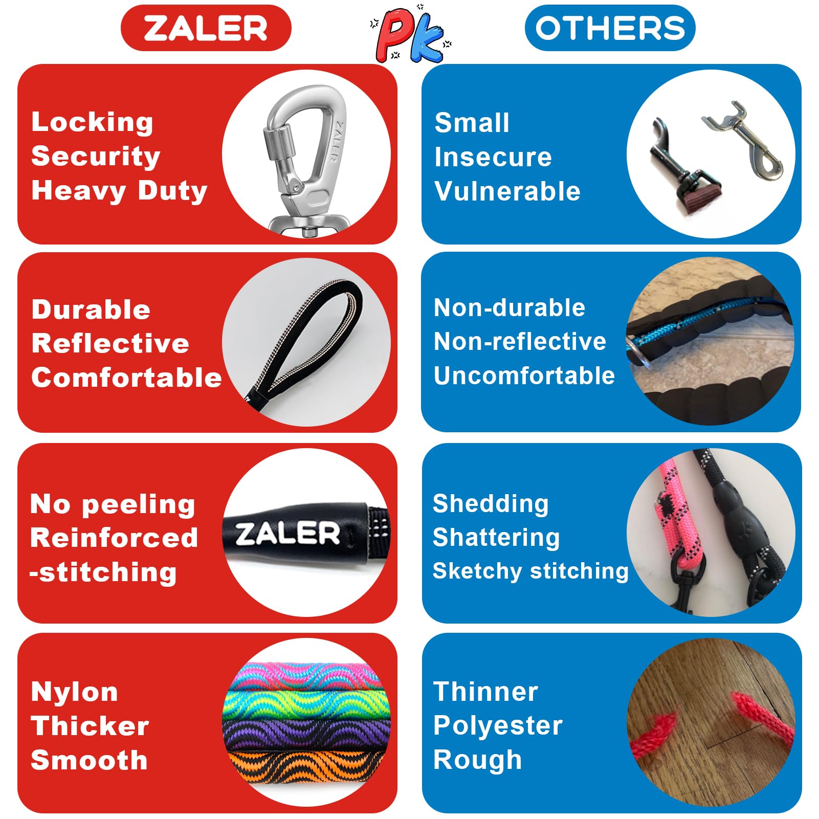 Zaler Heavy Duty Dog Leash, 4/5/6/10/15/20/30/50 Foot With Carabiner, Nylon Pet Lead For Large And Medium Dogs (4Ft, Blue Pink)