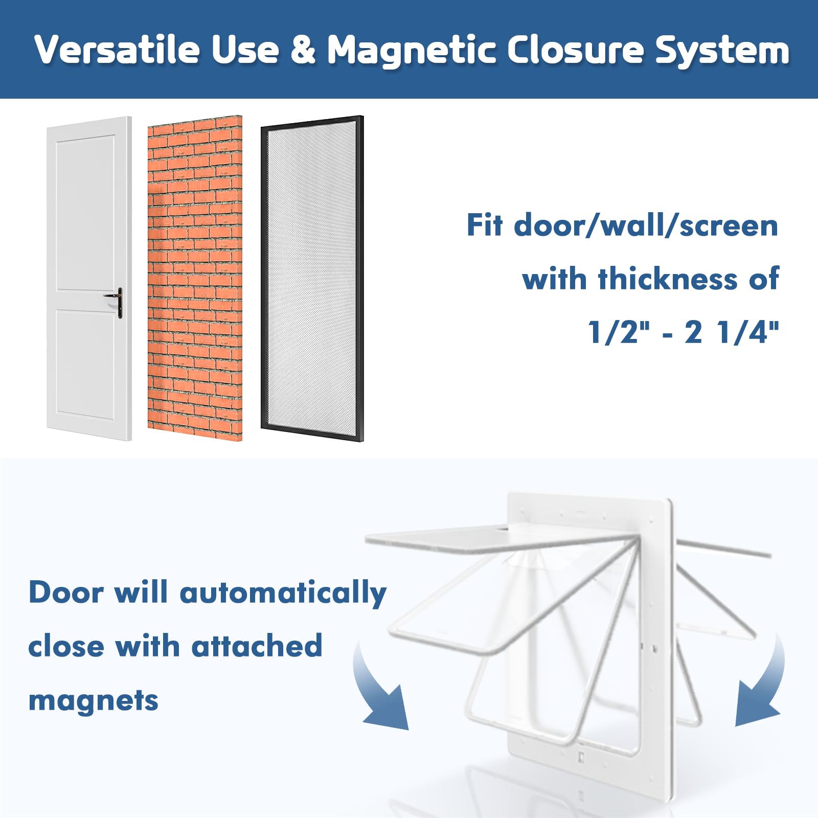 Dog Door, Plastic Pet Door By Petouch, 8.5' X 11.5' Inner Frame For Medium Dog And Pets, Easy To Install, 2-Way Locks, Durable Frame Doggy Door For Door, Screen & Wall, White Doggie Door, Medium