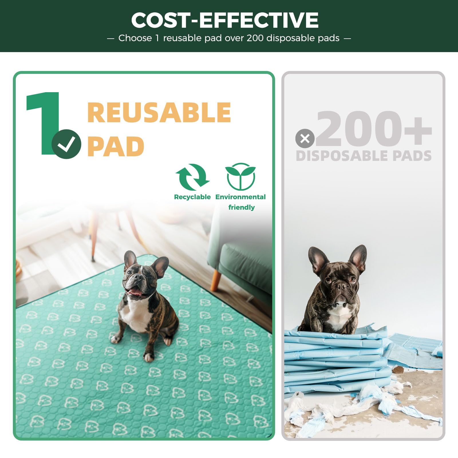 Fxw Washable Pee Pads For Dogs, Reusable Dog Pads With Super Absorbent Cotton, 63'' X 63'', Specifically Designed For 24'' 8 Pan