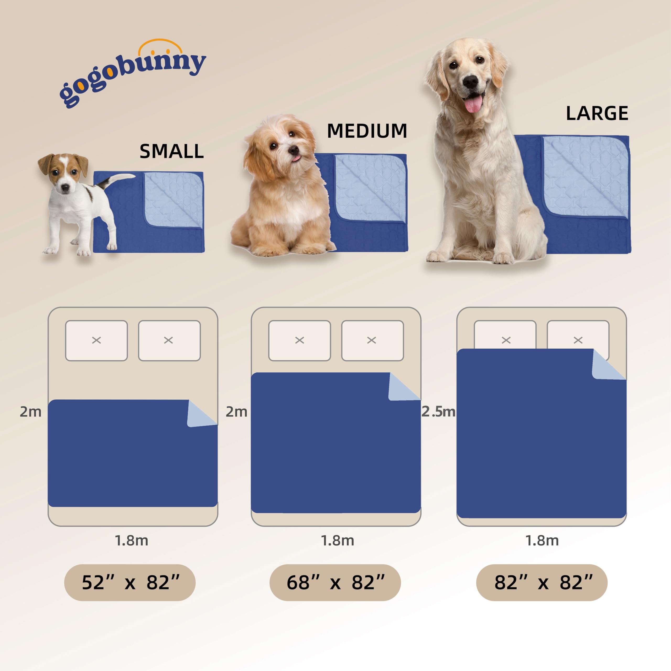 Gogobunny 100% Double Sided Waterproof Dog Blanket Soft Pet Bed Cover Reversible Protect Furniture Couch Sofa Car For Puppy Large Dog Cat (Dark Navy/Light Navy, 68X82 Inch (Pack Of 1))