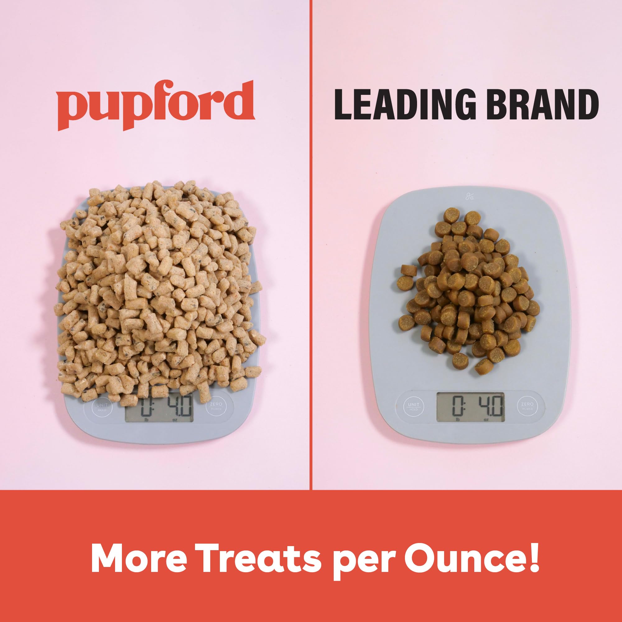 Pupford Freeze Dried Training Treats for Dogs & Puppies, 225+ Two Ingredient Bites (Salmon, 2 oz)