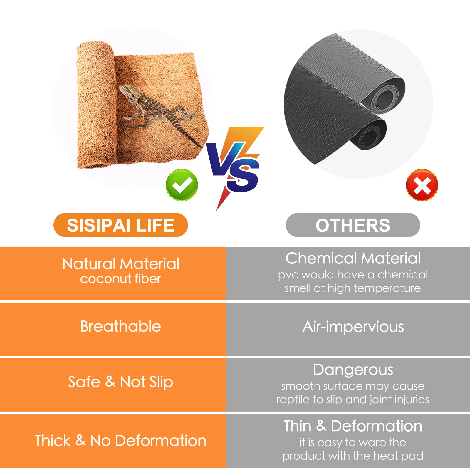 Sisipai Life Reptile Carpet Coconut Fiber, 36' X 18' Reptile Terrarium Substrate Liner, Tortoise Bedding Carpet Mat Supplies For Pet Lizard, Chameleon, Bearded Dragon, Leopard Gecko, Iguana