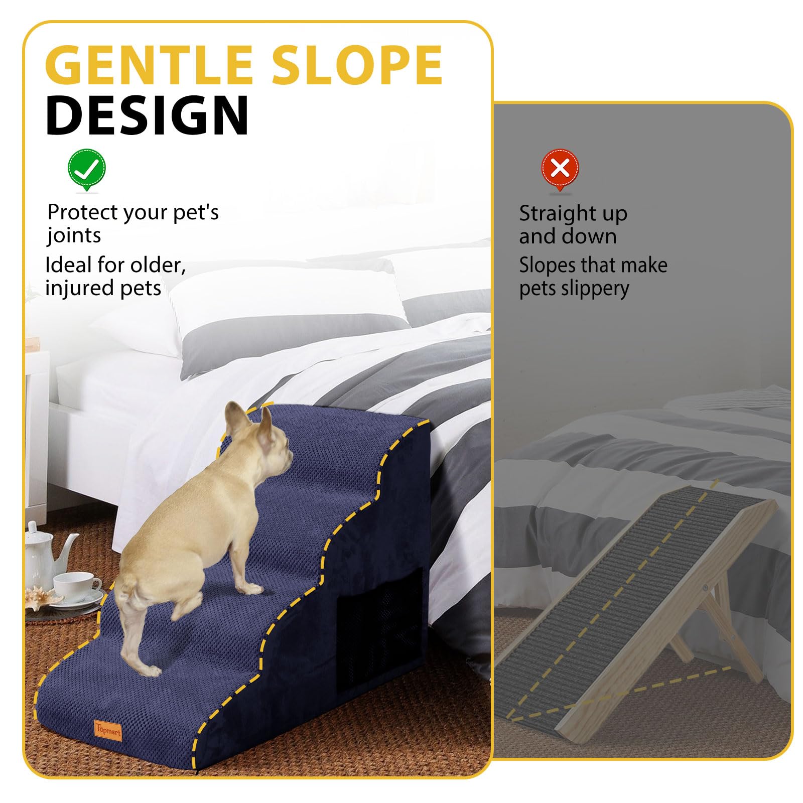 Dog Stairs For Small Dogs,4-Step,Foam Dog Steps&Ramps For Couch/High Beds With Waterproof &Removable Cover, Non-Slip, Blue