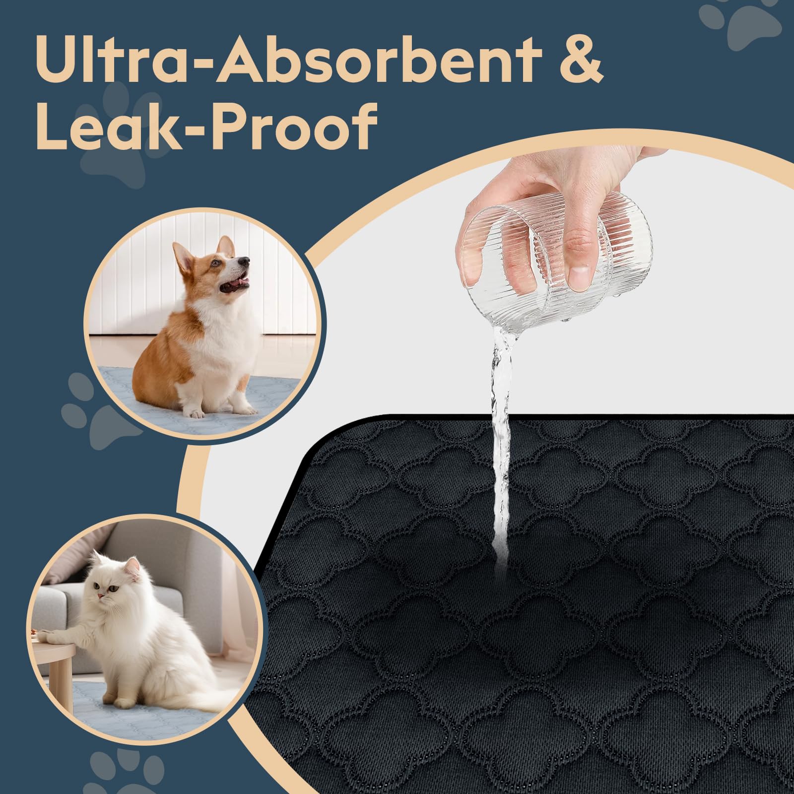 Funfurry Washable Pee Pads For Dogs - 2 Pack Reusable Pee Pads,Waterproof Puppy Pads,Pet Training Pads,Super Absorbent With Dog