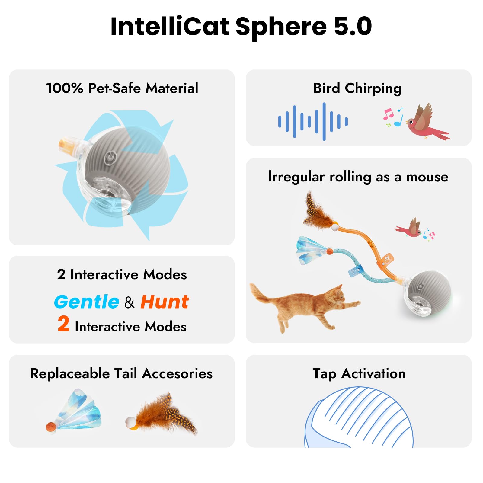 Four Angels 2025 New Generation Interactive Cat Ball Toy With Elastic Mesh Tail - Automatic Motion-Activated Chirping Kitten Toy