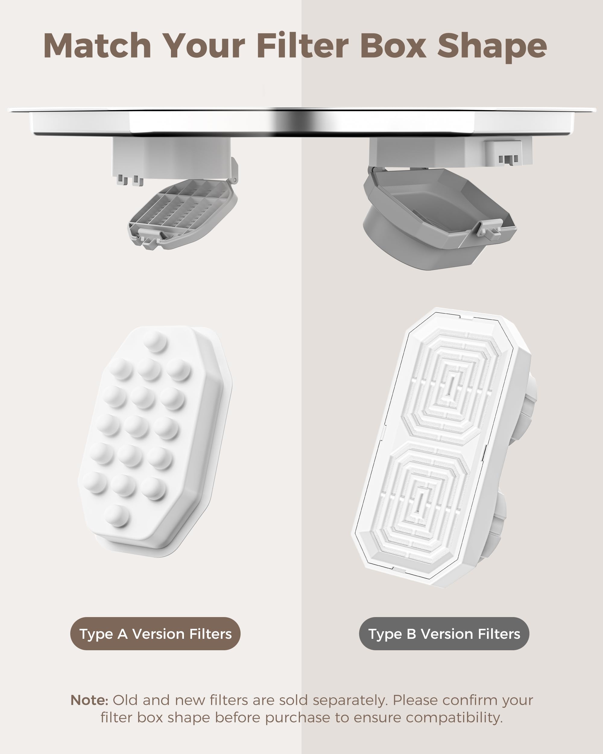 Neareal Official 12 Pack Cat Water Fountain Replacement Filters & Pre-Filter Sponges For 108Oz/3.2 Stainless Steel Pet Water Fou