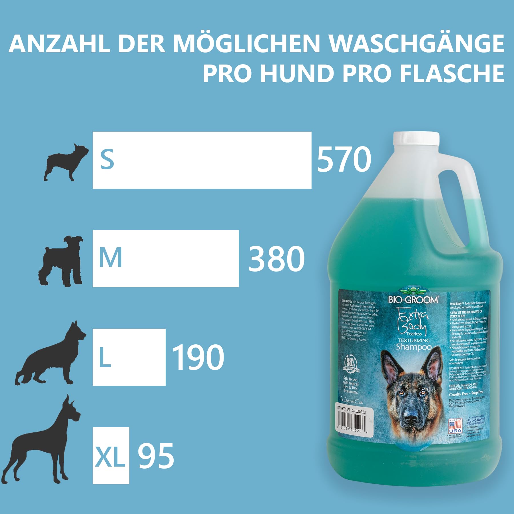 Bio-Groom Extra Body Texturizing Dog Shampoo – Tearless Puppy Shampoo, Dog Bathing Supplies, Cruelty-Free, Cat & Dog Grooming Supplies, Made In Usa, Tear-Free Dog Products – 1 Gallon