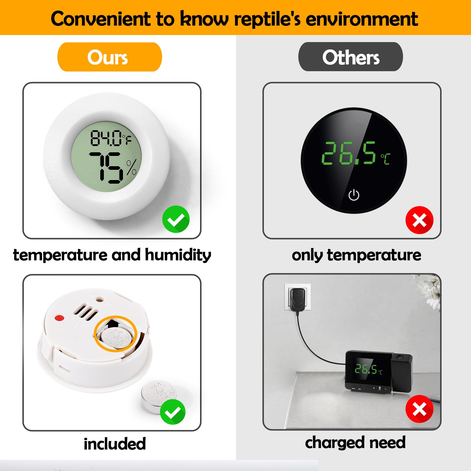 Bsresin 2 Pcs White Reptile Thermometer And Humidity Gauge For Bearded Dragon Tank Accessories, Reptile Tank Accessories For Jum