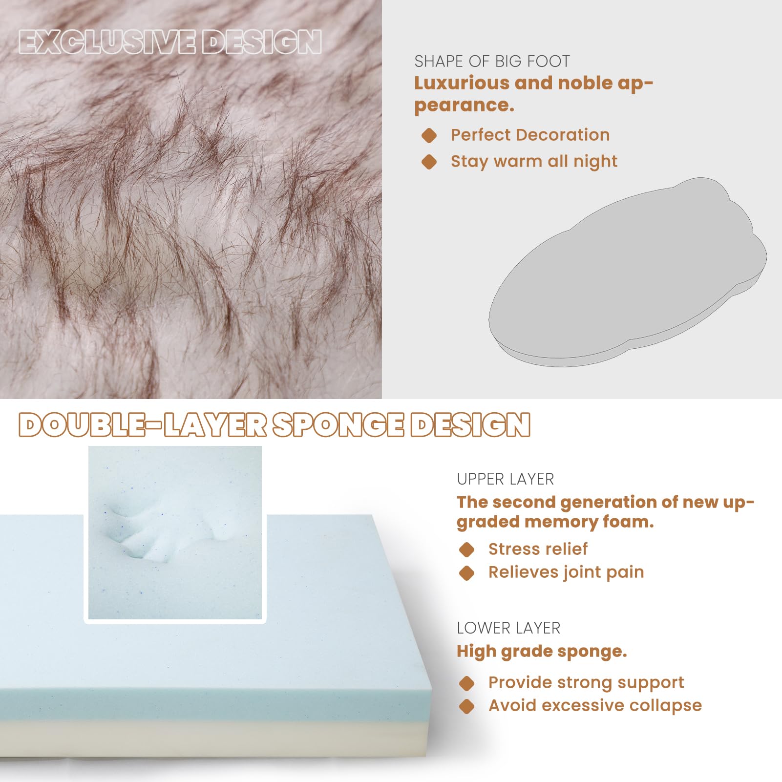 Laifug Luxury Faux Fur Dog Bed,5-Inch Thick Grade Ultra Soft Orthopedic Memory Foam Dog Bed With Faux Fur Cover, Plush Pup Rug W