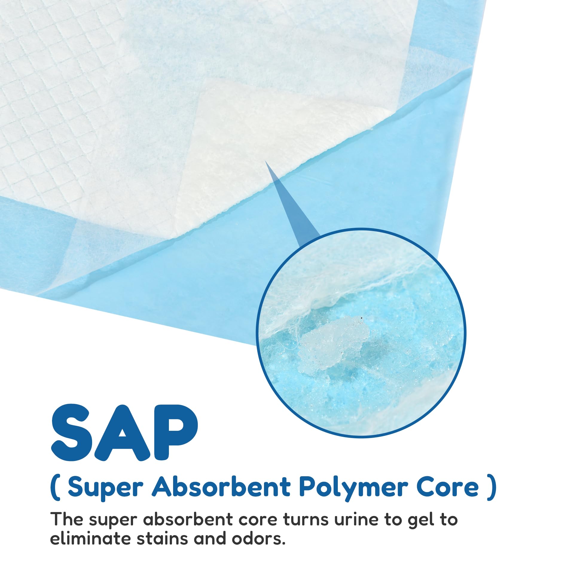 FluffyDream Super Absorbent Waterproof Dog and Puppy Pet Training Pad, Housebreaking Pet Pad,Blue (17.6x23.6 (300PCS))
