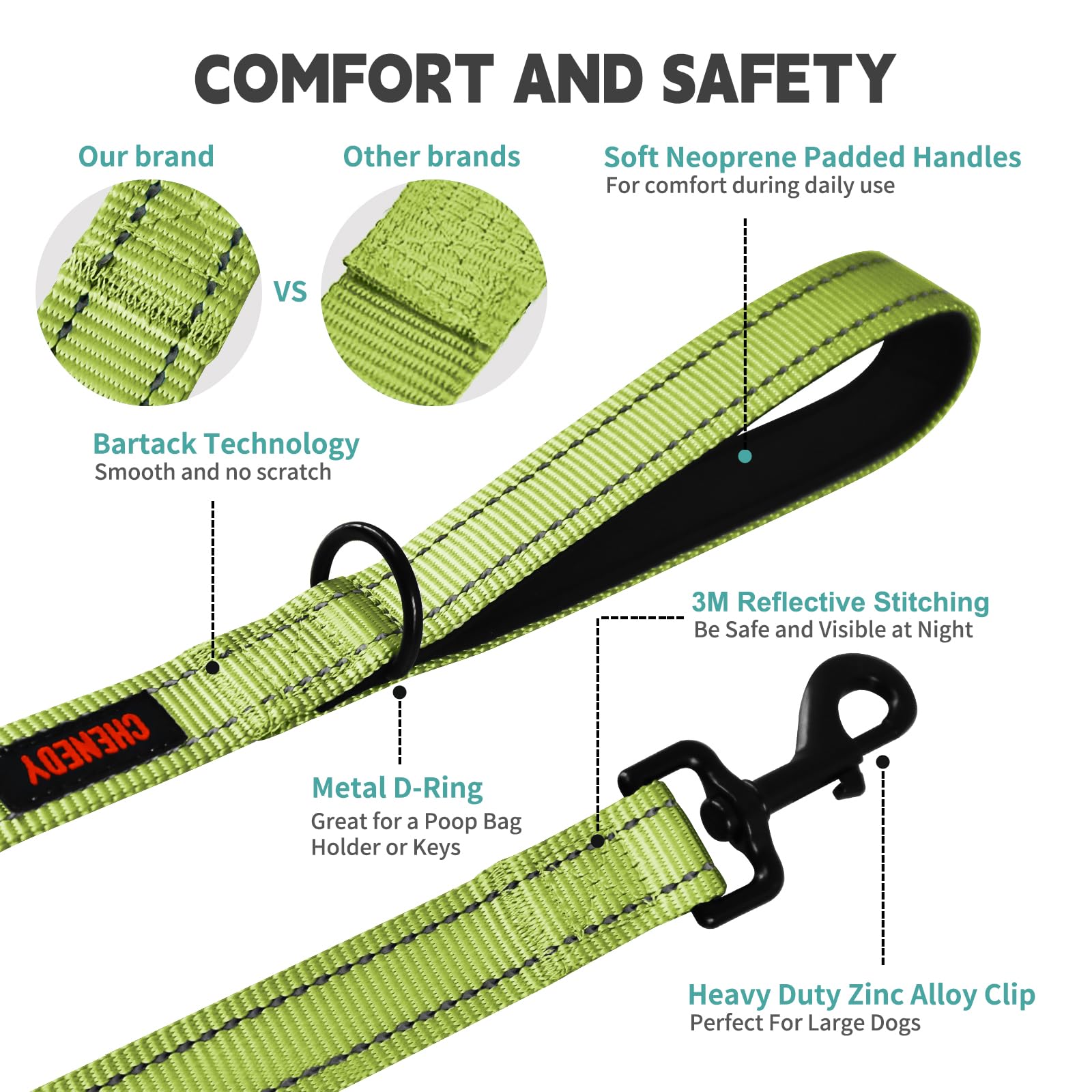 Dog Leash, Heavy Duty Dog Leash, Leashes For Large Breed Dogs, Double Handle Dog Leash, Reflective Training Lead, Perfect For Me