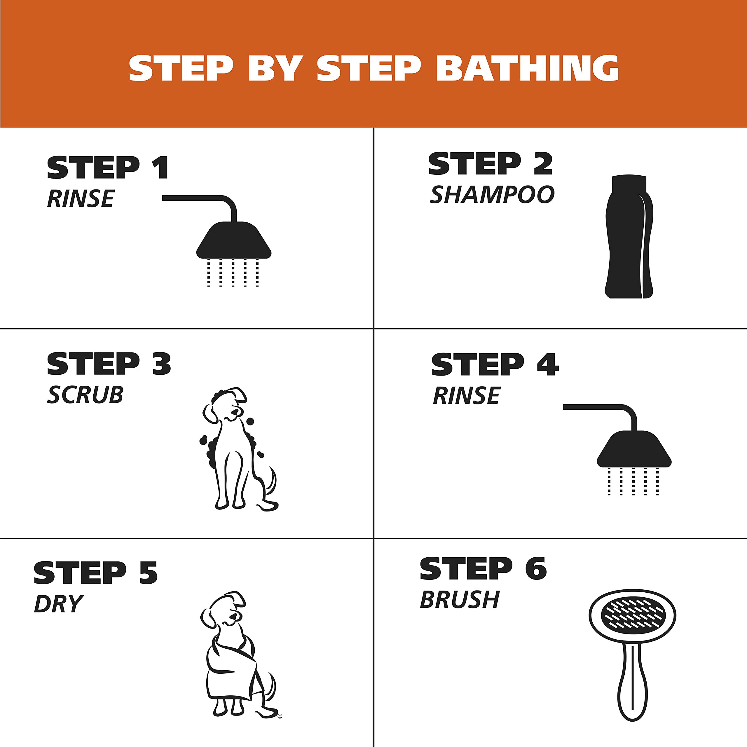 Wahl Usa Dry Skin & Itch Relief Pet Shampoo For Dogs – Oatmeal Formula With Coconut Lime Verbena - 64 Oz - Model 821004-050