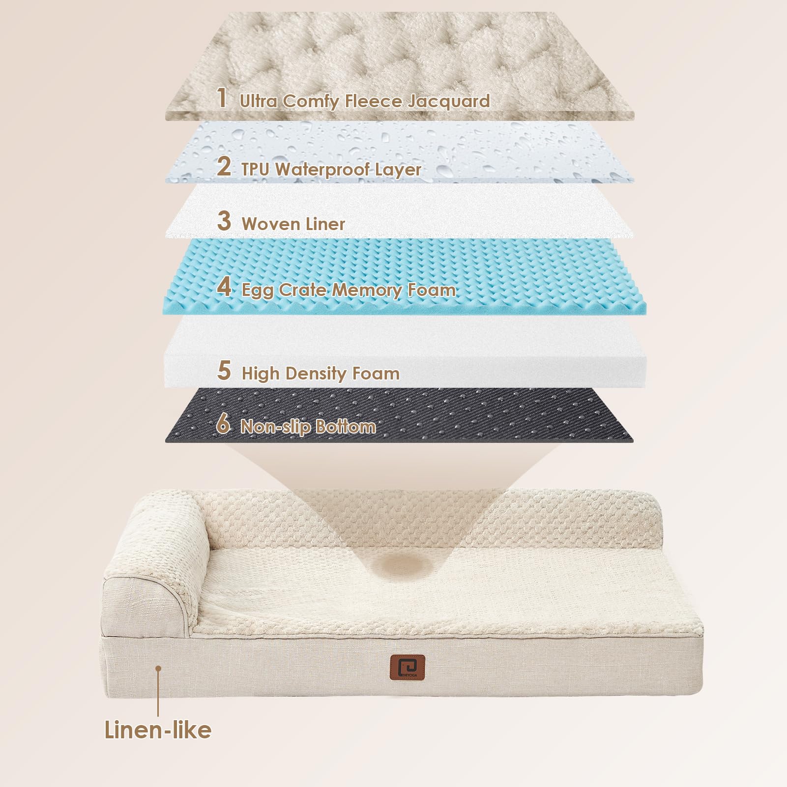 Eheyciga Memory Foam Orthopedic Xl Dog Bed, Washable Dog Bed With Waterproof Lining Removable Cover, Extra Large Dog Bed Sofa With Nonskid Bottom Xlarge Pet Couch Bed, 44X32 Inches, Beige